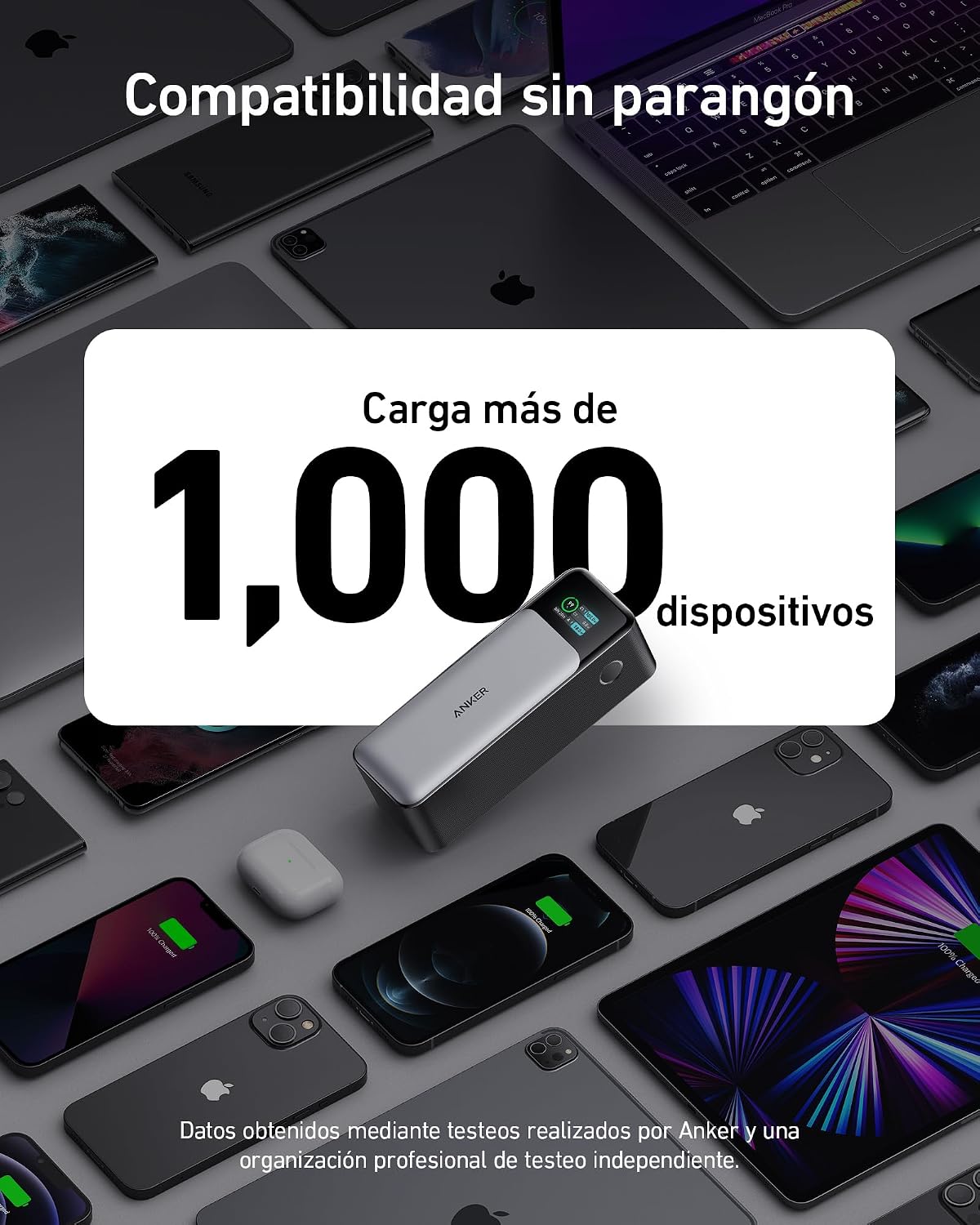 Anker Zolo Power bank 24.000mAh 140W con Tres puertos USB C