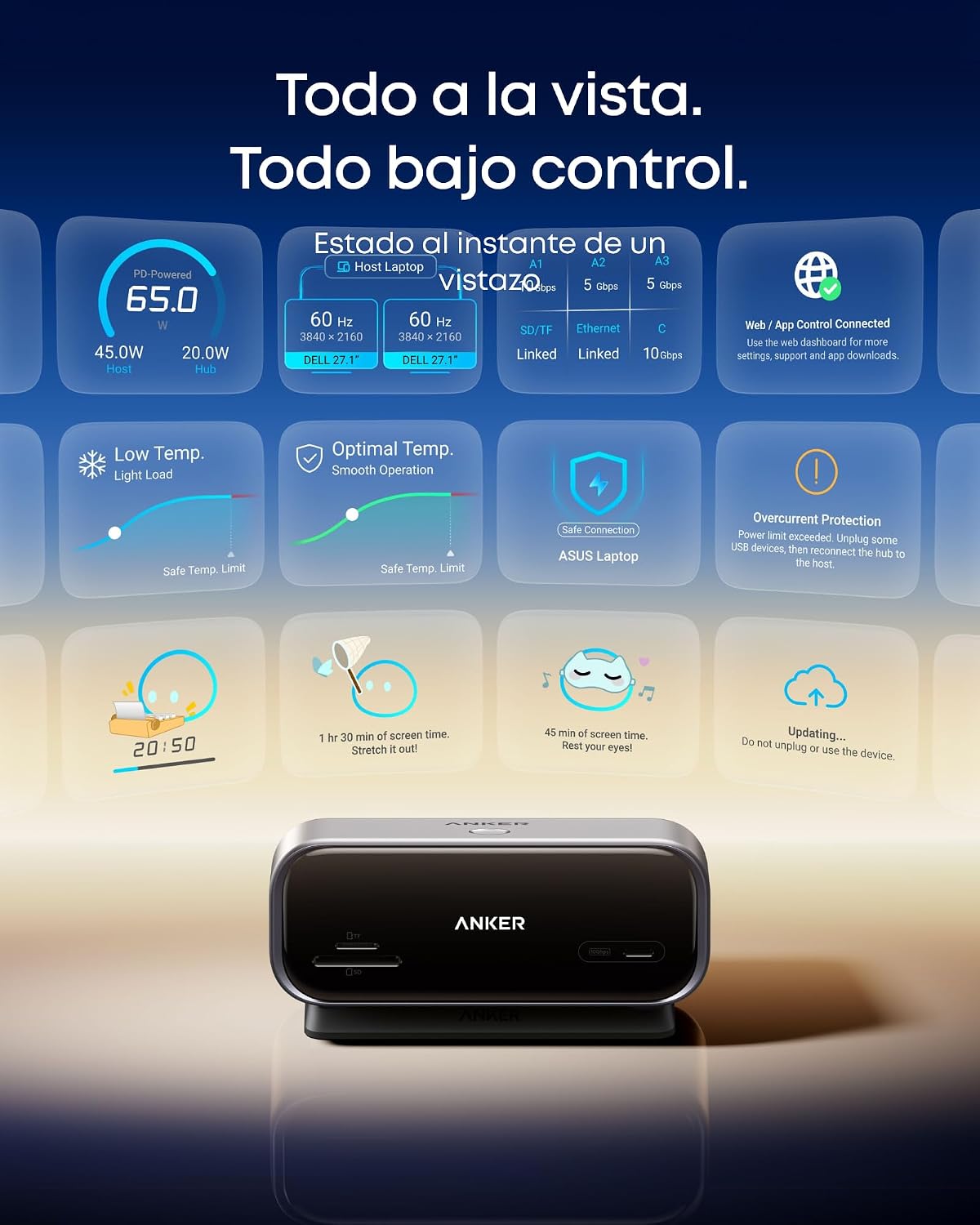 Anker Nano Hub USB-C 10 en 1