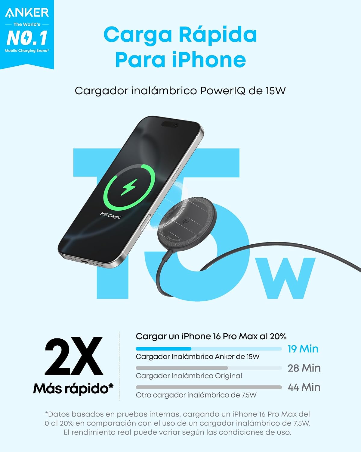 Cargador inalámbrico Anker Zolo (magnético, con base)