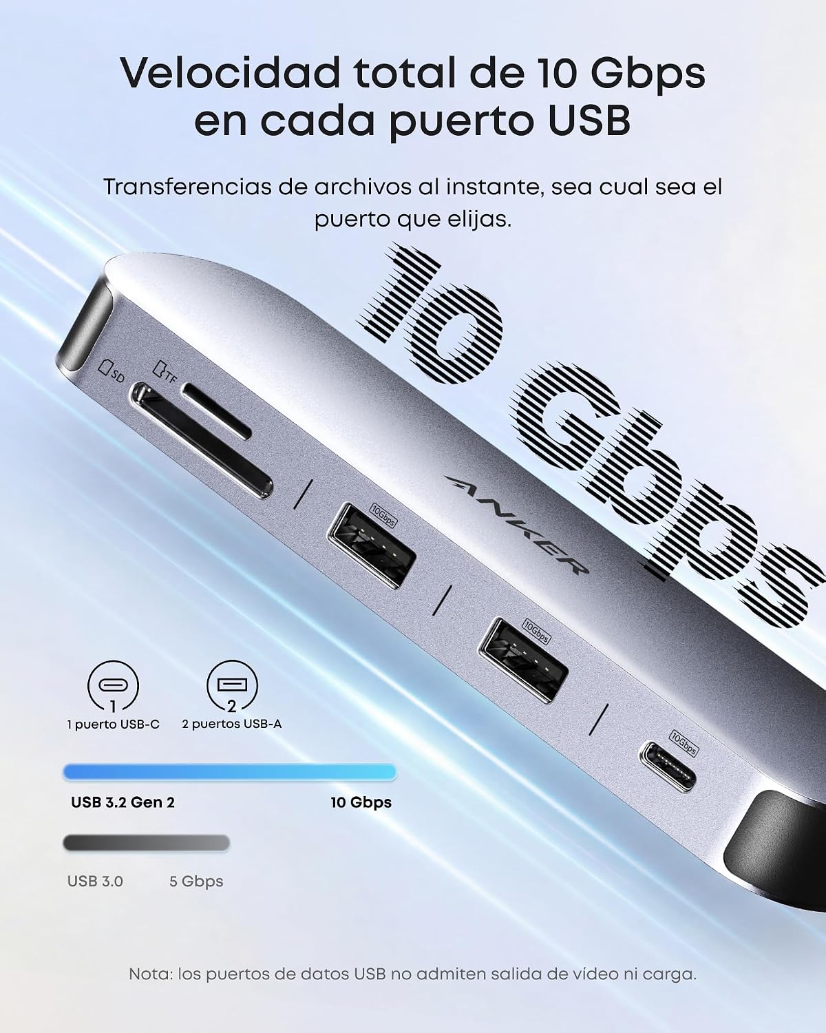 Hub USB-C Nano de Anker (8 en 1, doble pantalla)