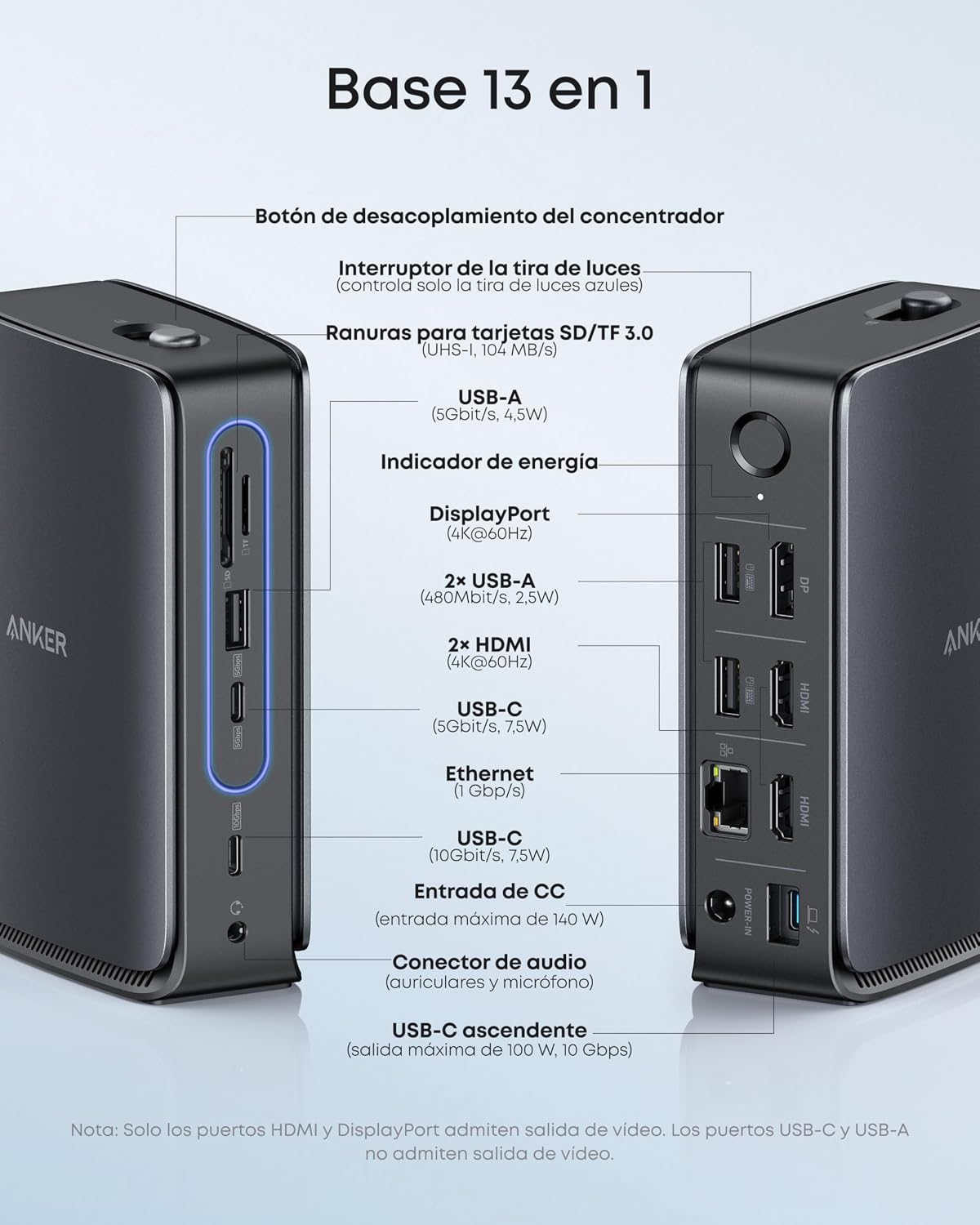 Estación de acoplamiento Anker Nano (13 en 1, triple pantalla, concentrador desmontable integrado)