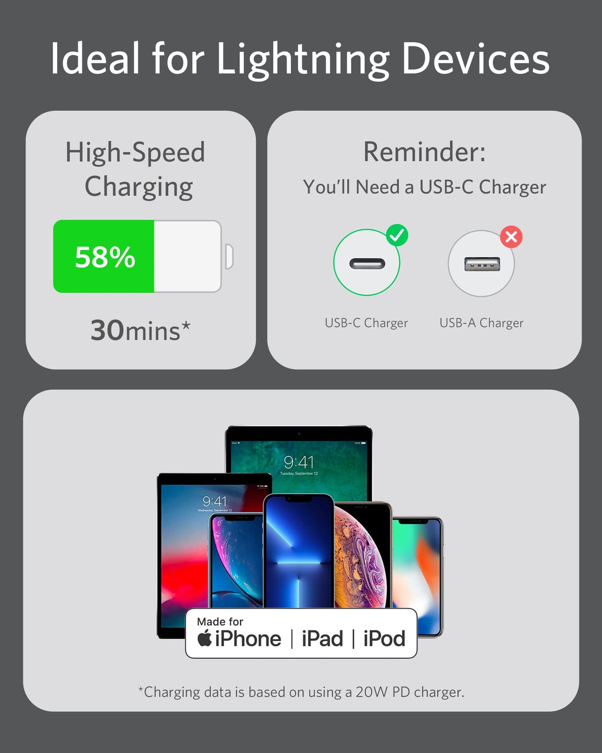 Cable Anker 641 USB-C a Lightning