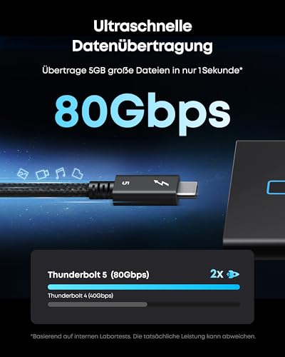 Cable Anker Prime Thunderbolt 5 (100 cm, 80 Gbps, 240 W)