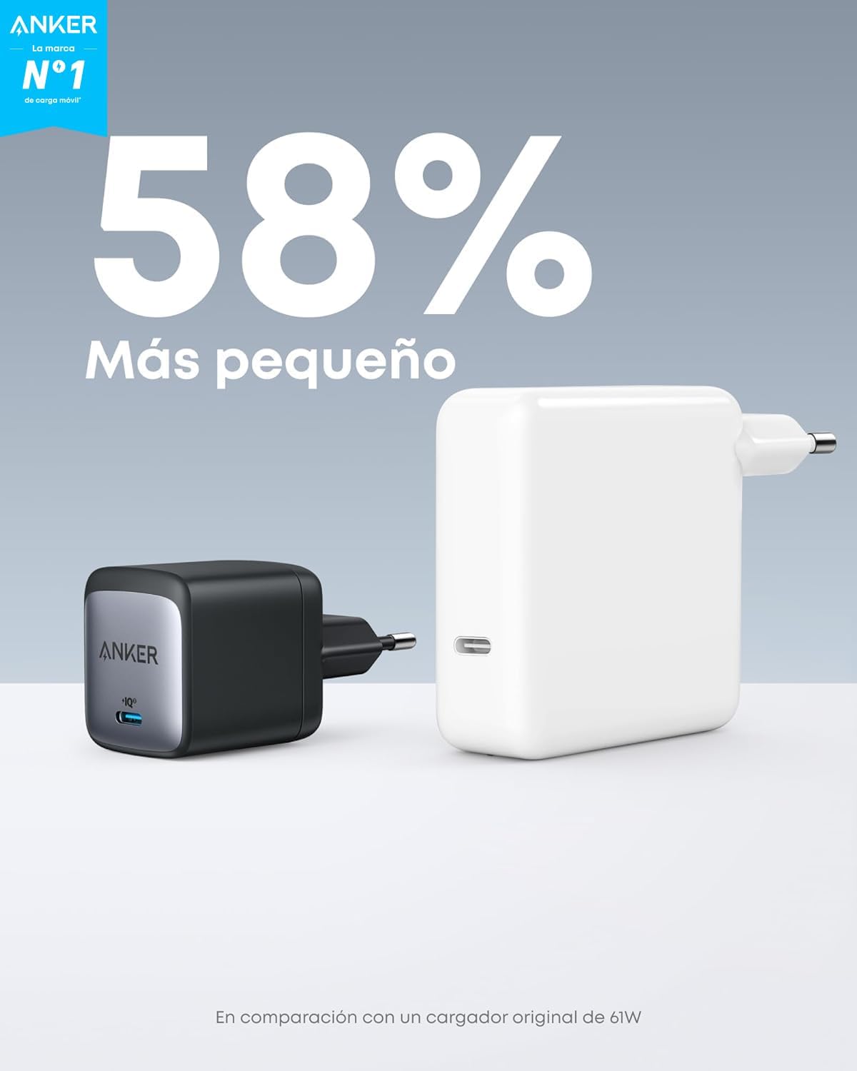 Cargador Anker 715 (Nano II 65W)
