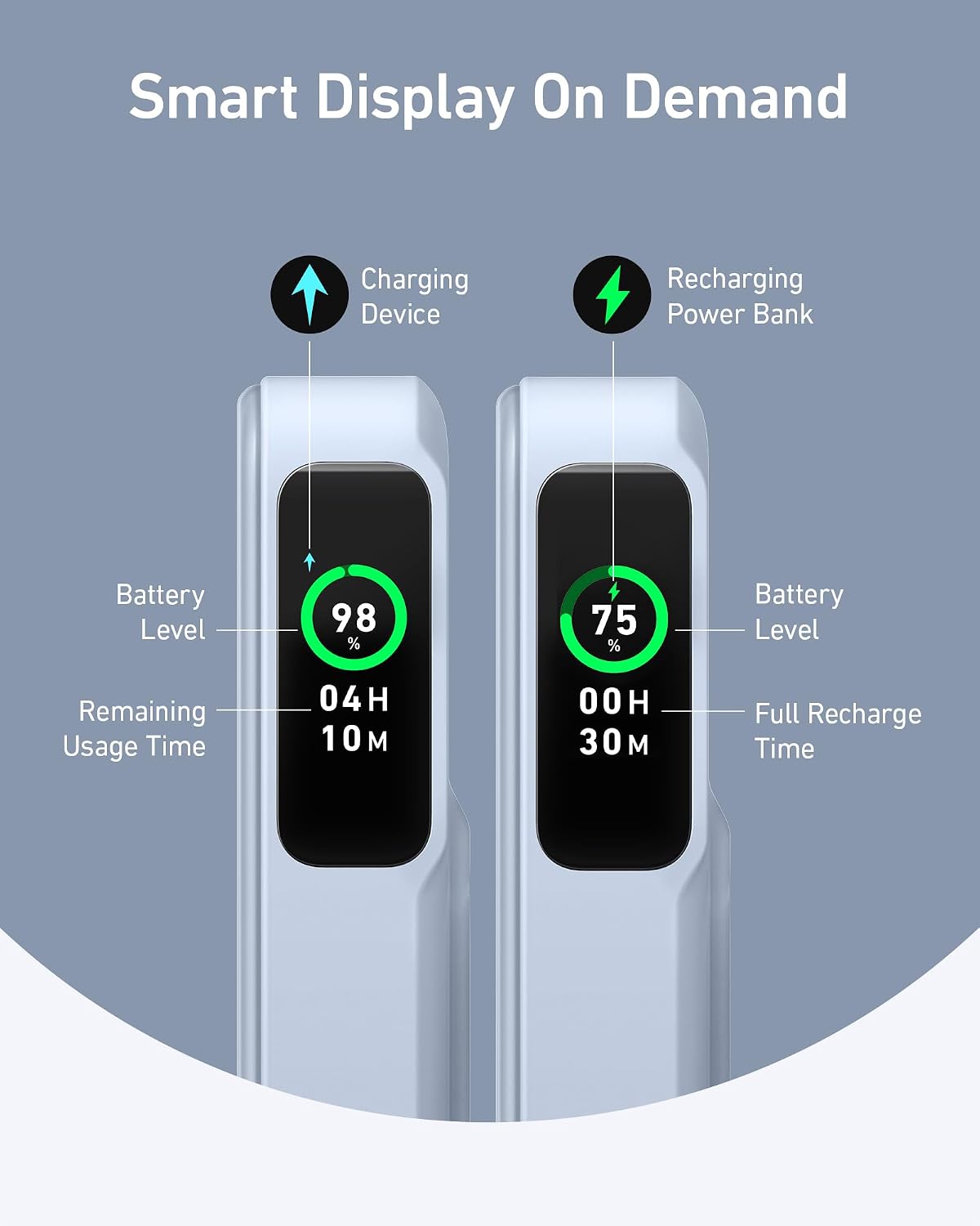 Anker MagGo Power bank 10000mAh Qi2 15W magnética con soporte