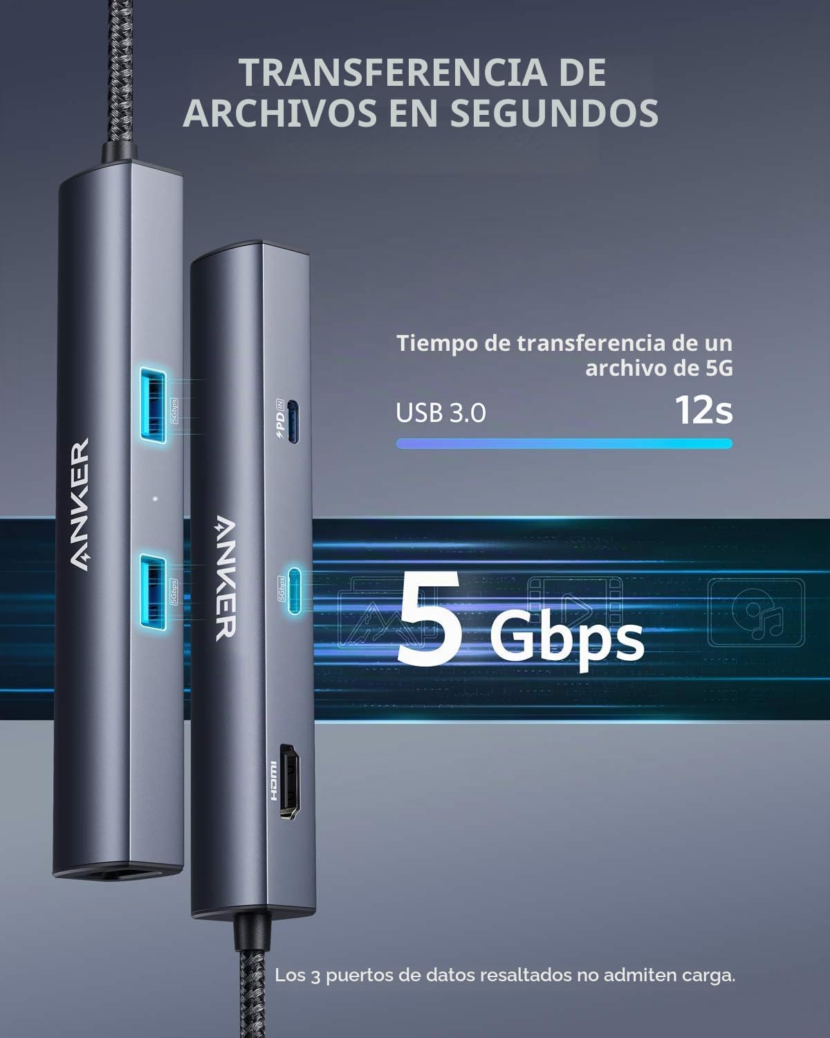 Anker PowerExpand Hub USB C 6 en 1, HDMI 4K, Ethernet 1 Gbps