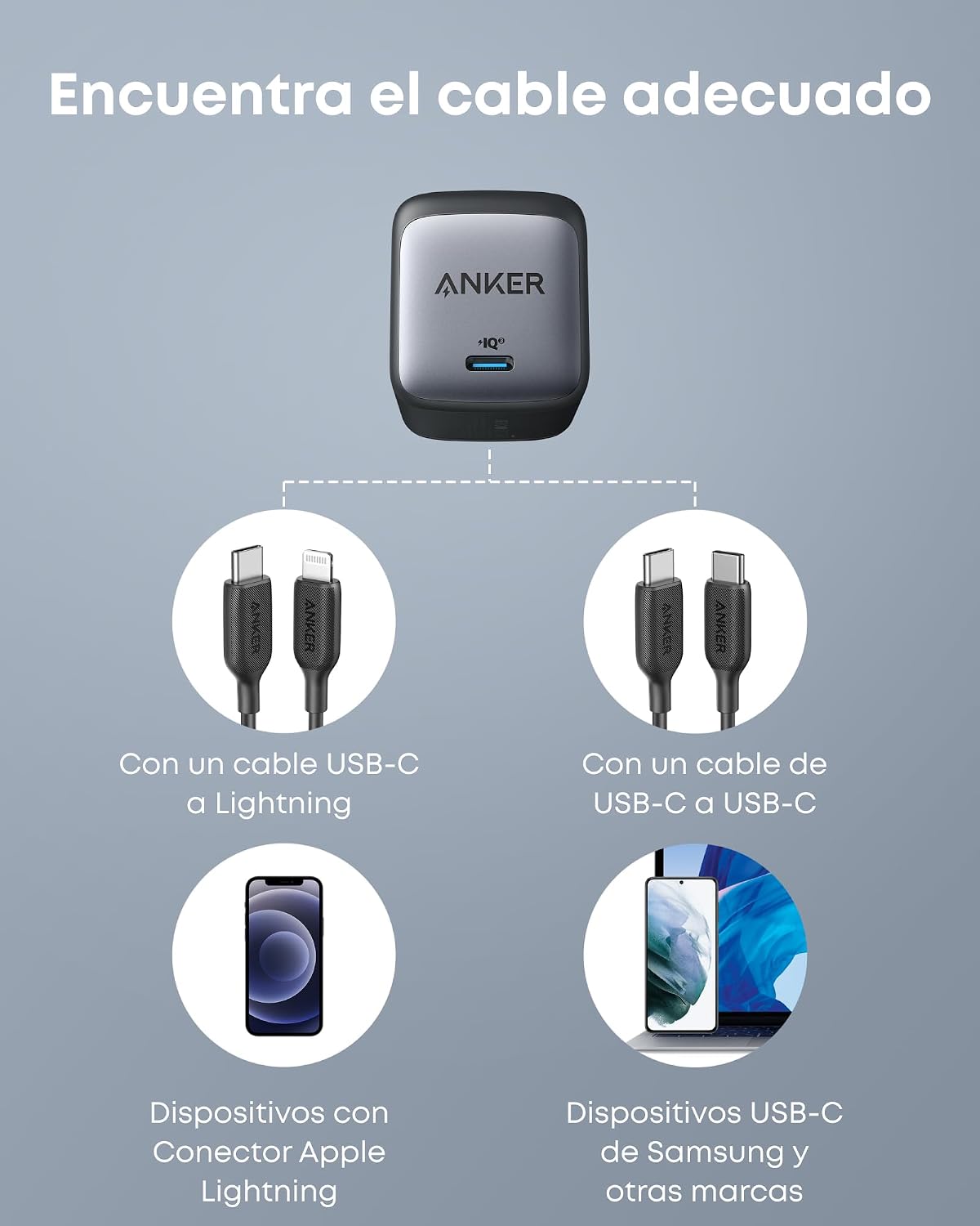 Cargador Anker 715 (Nano II 65W)