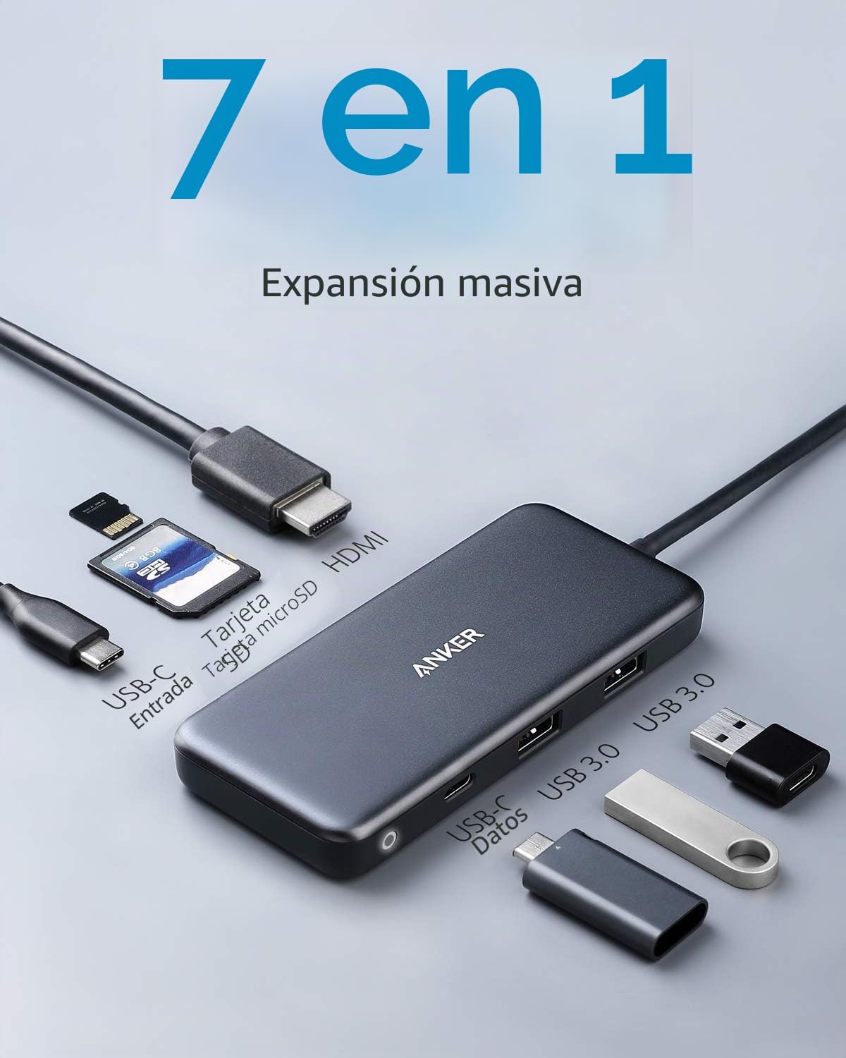Adaptador de corriente USB-C Anker 341 (7 en 1)