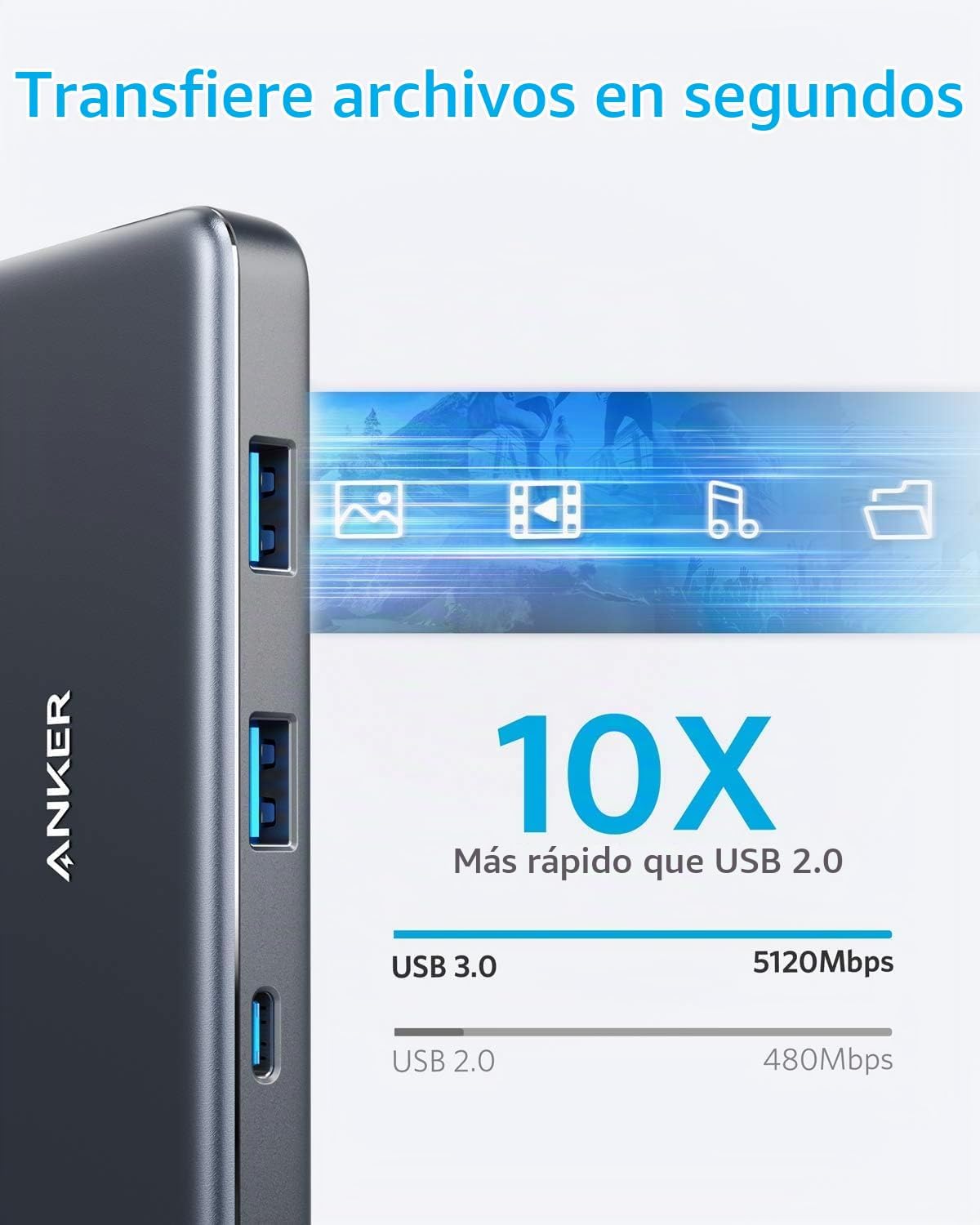 Adaptador de corriente USB-C Anker 341 (7 en 1)