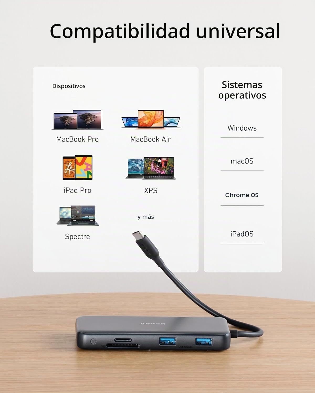 Hub USB-C Anker 555 (8 en 1)