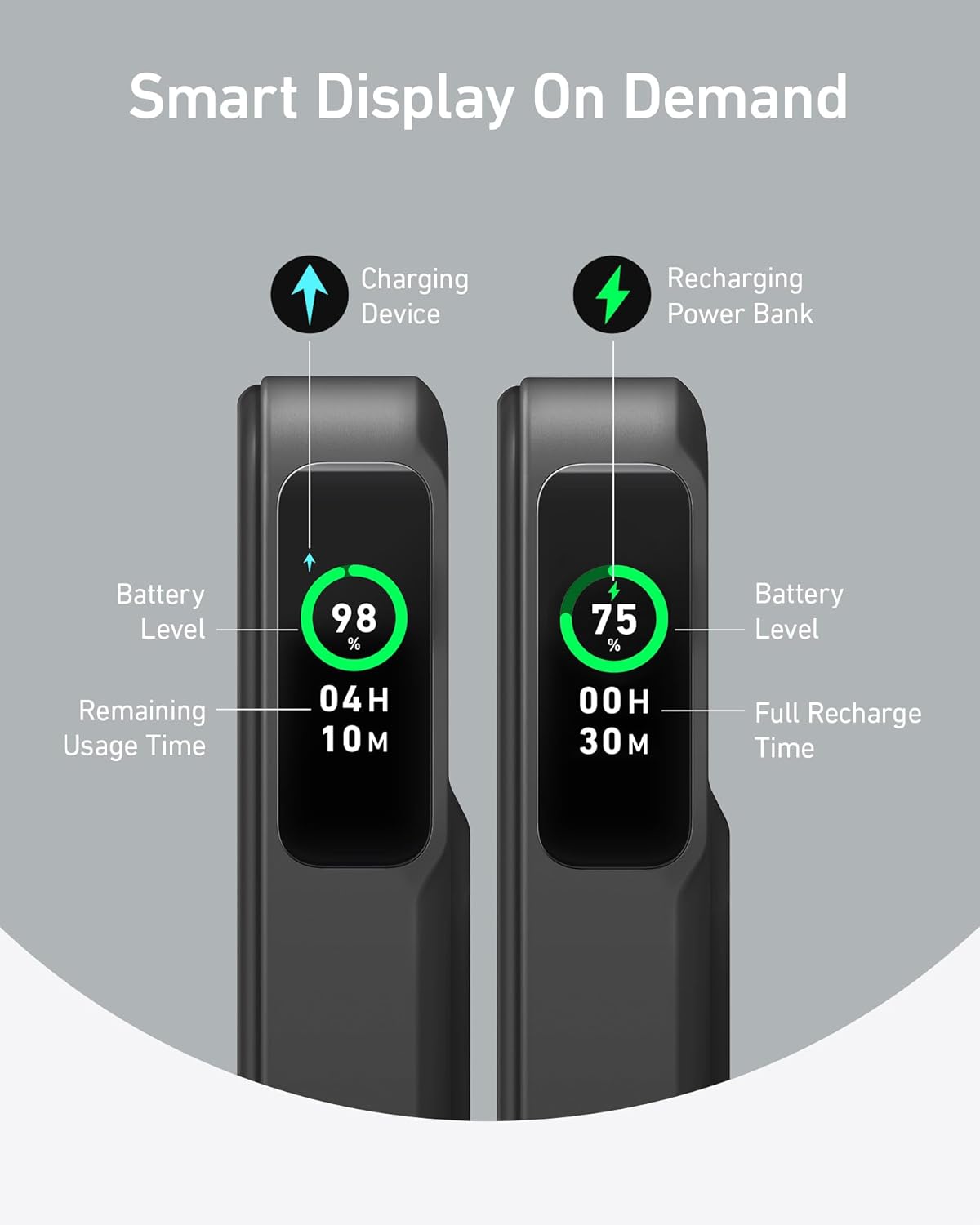 Anker MagGo Power bank 10000mAh Qi2 15W magnética con soporte