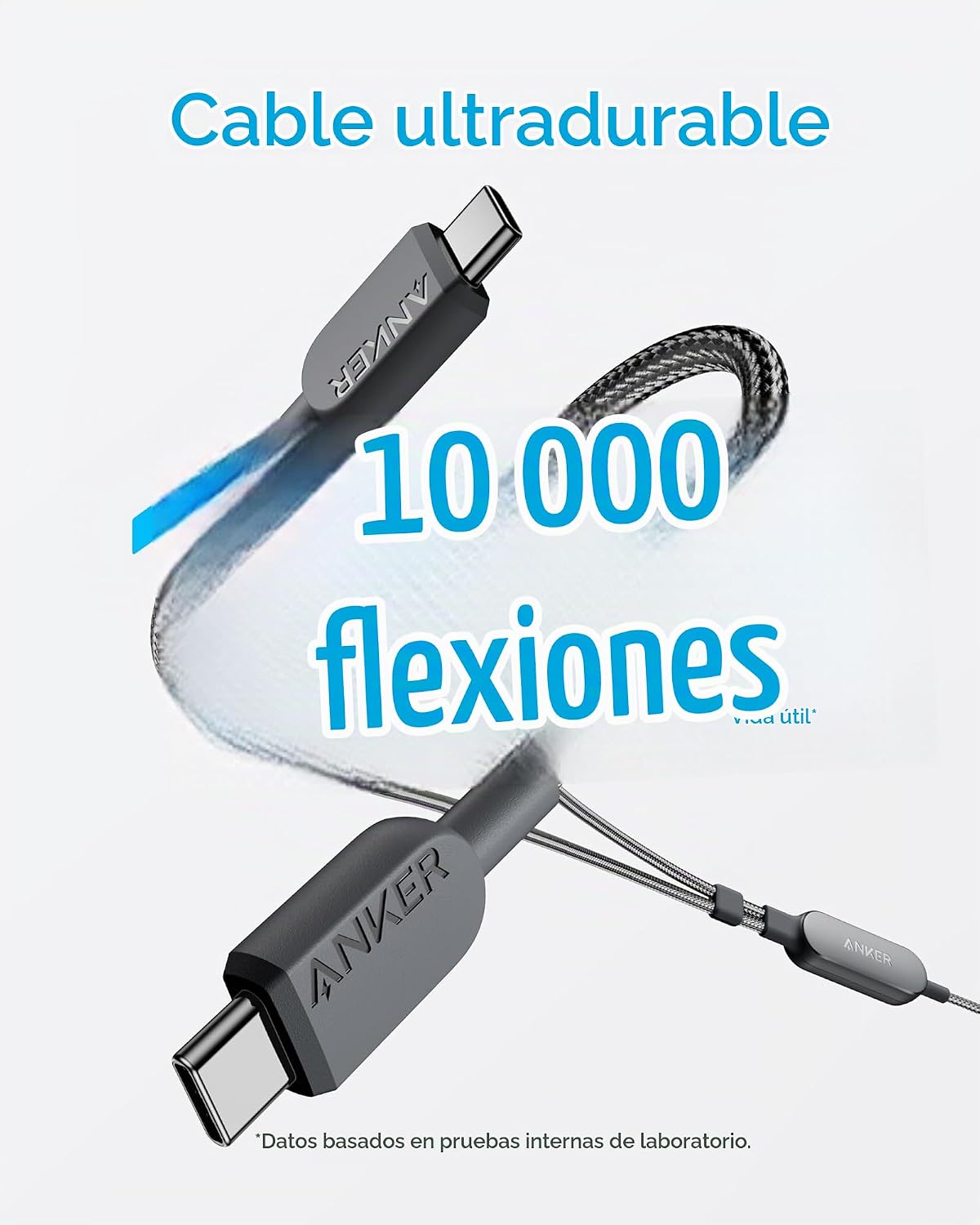 Cable USB-C a USB-C 2 en 1 de Anker (120 cm, 140 W, diseño trenzado)