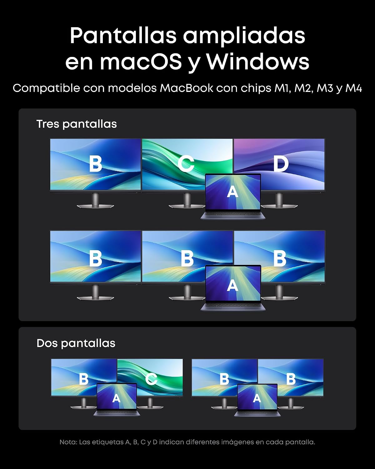 Estación de acoplamiento Anker Prime (14 en 1, triple pantalla, MST)