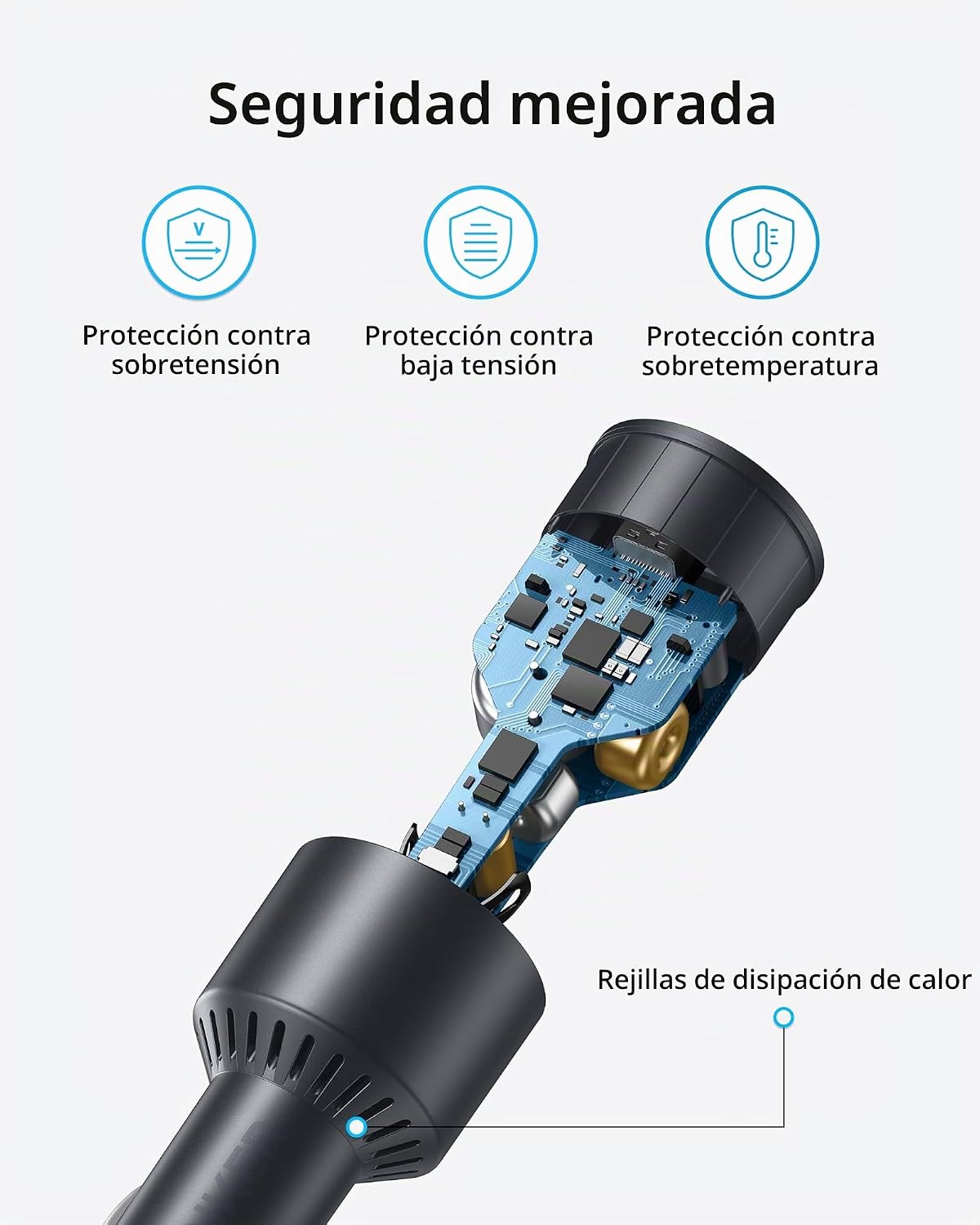 Cargador de coche Anker (167,5 W, 3 puertos)