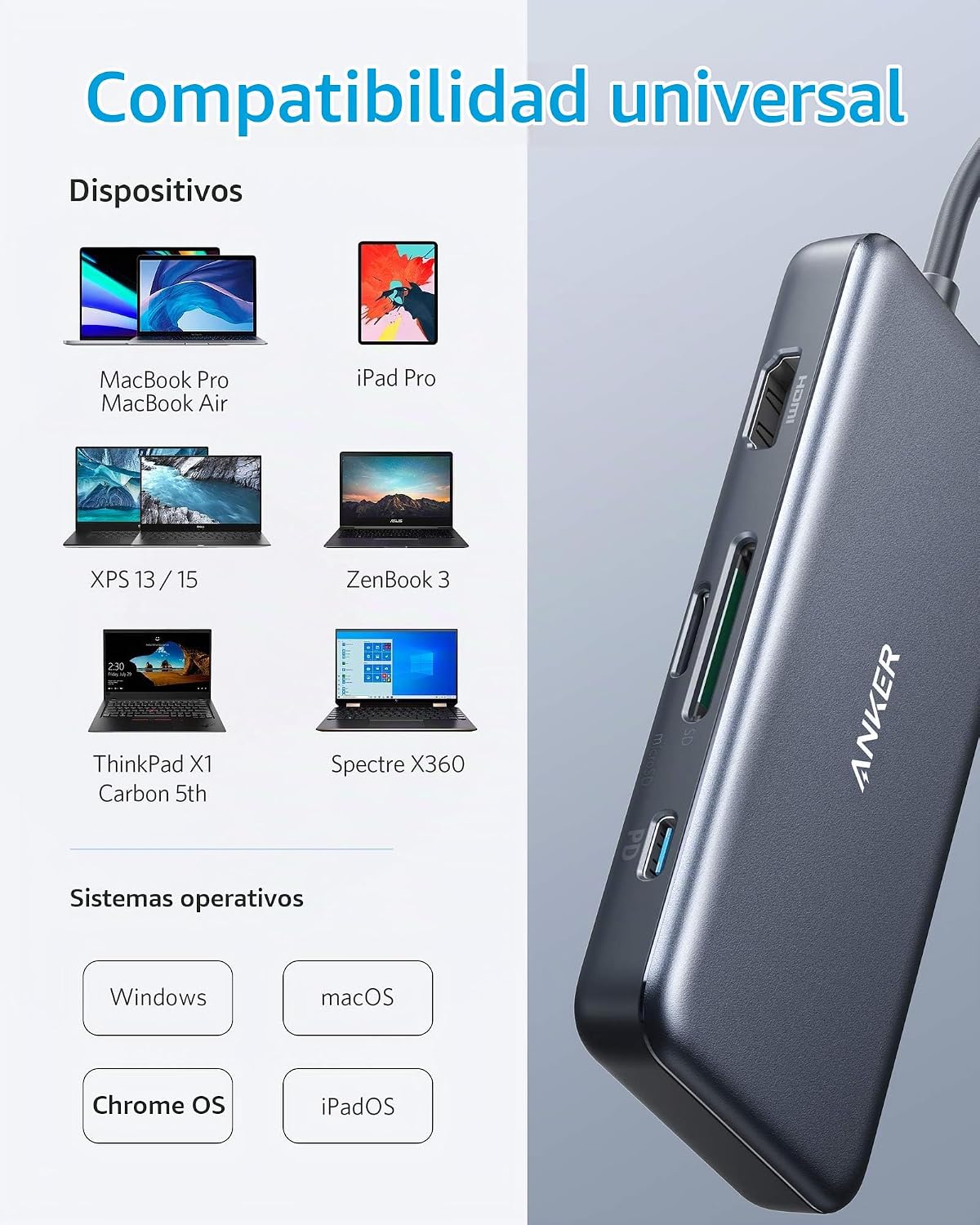 Adaptador de corriente USB-C Anker 341 (7 en 1)