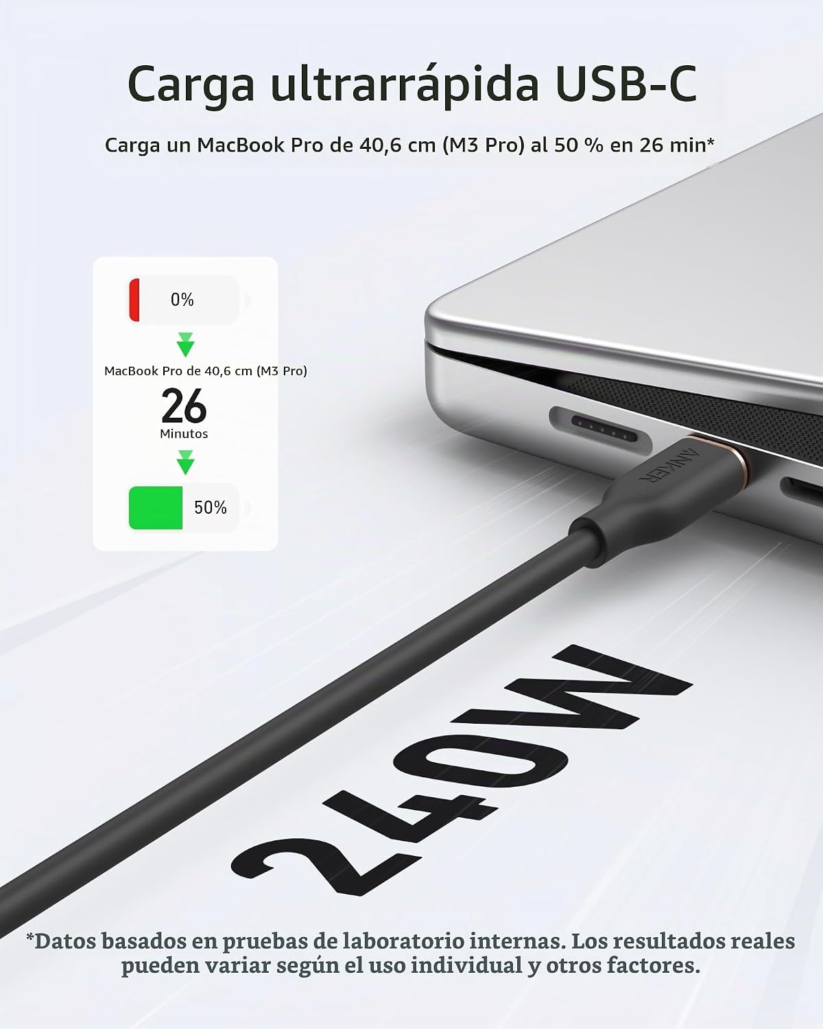 Cable USB-C a USB-C de Anker (90 cm, 240 W, silicona)