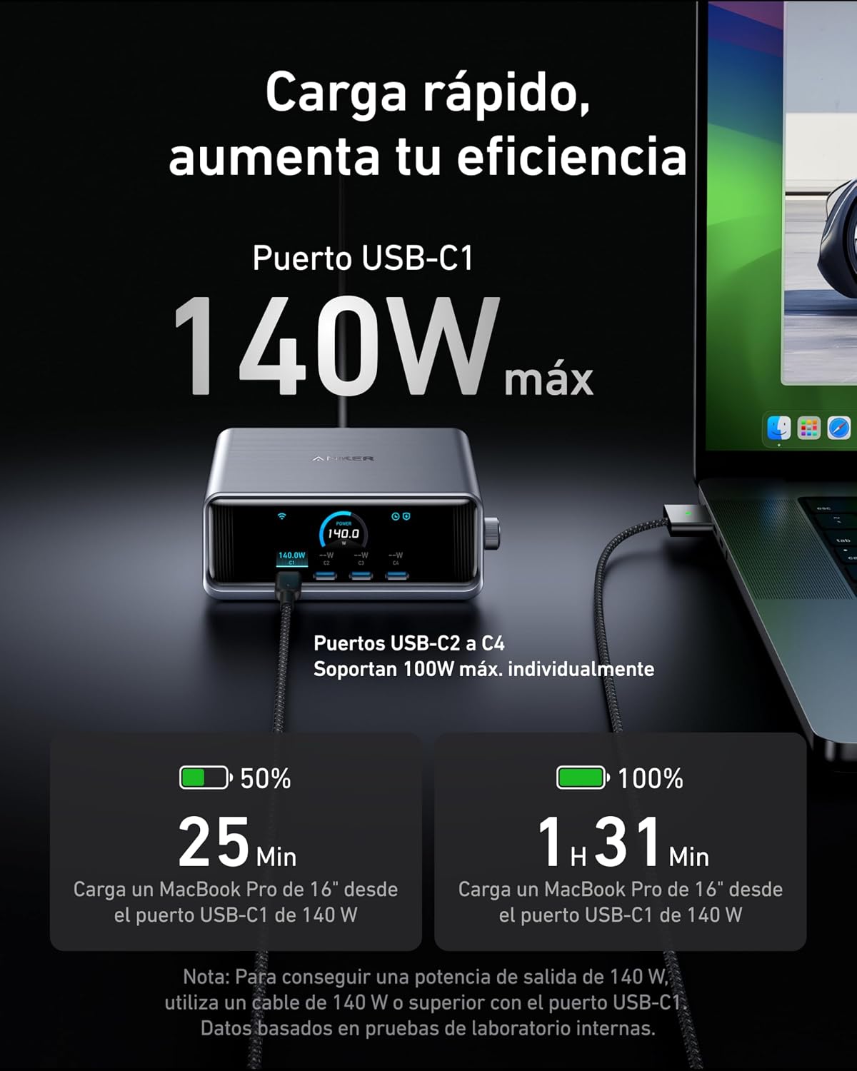 Anker Prime Carga Rapida Cargador USB C 250W Estación 6 Puertos