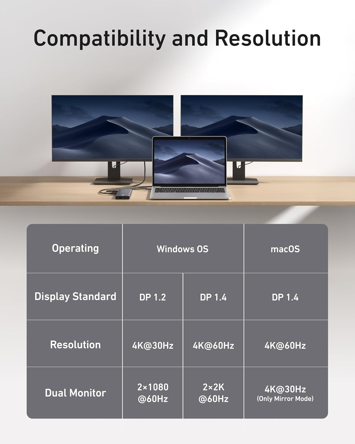 Anker 565 Hub USB C 11 en 1 con HDMI 4K y DisplayPort