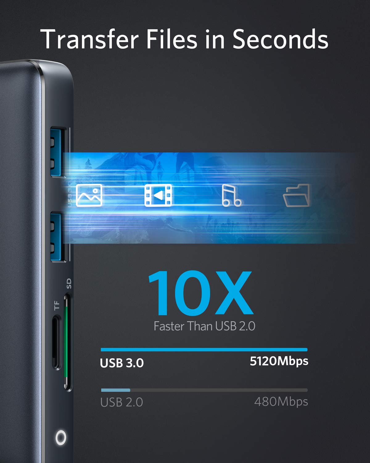 Hub USB-C Anker 553 (8 en 1)