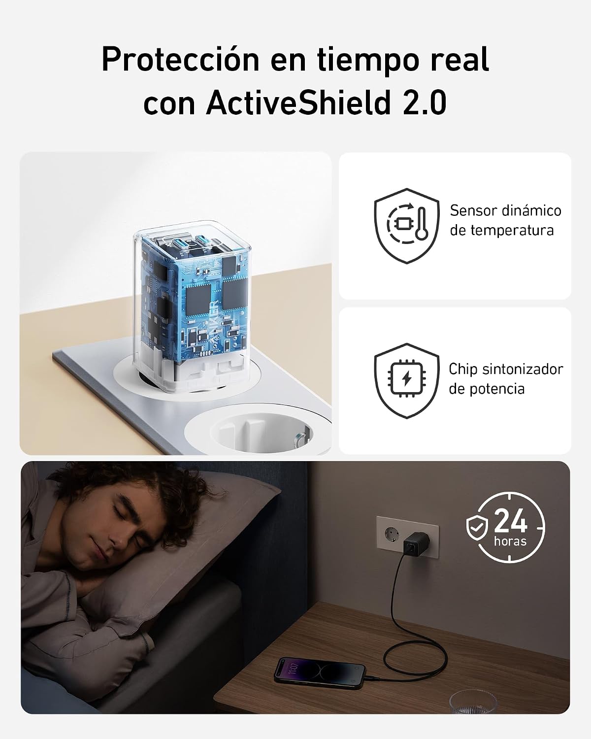 Cargador Anker (Nano 3, 47W)