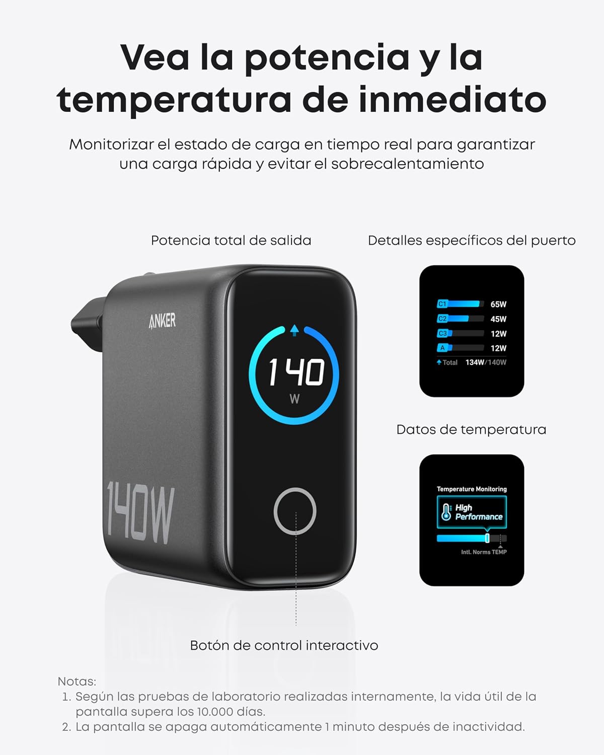 Anker Cargador Carga Rapida USB C 140W con 4 Puertos GAN