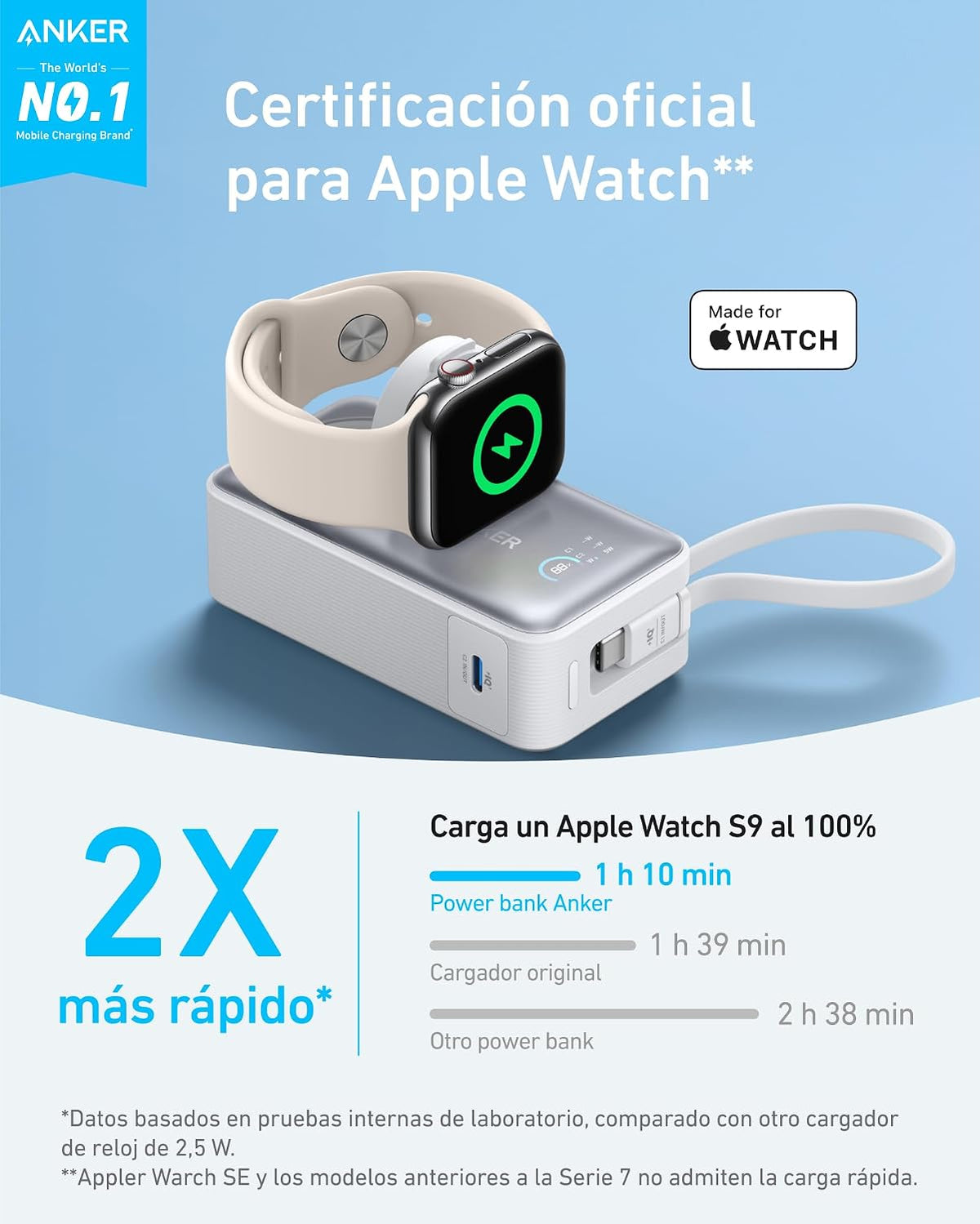 Anker MagGo Power bank (10000 mAh, 35 W, para Apple Watch)