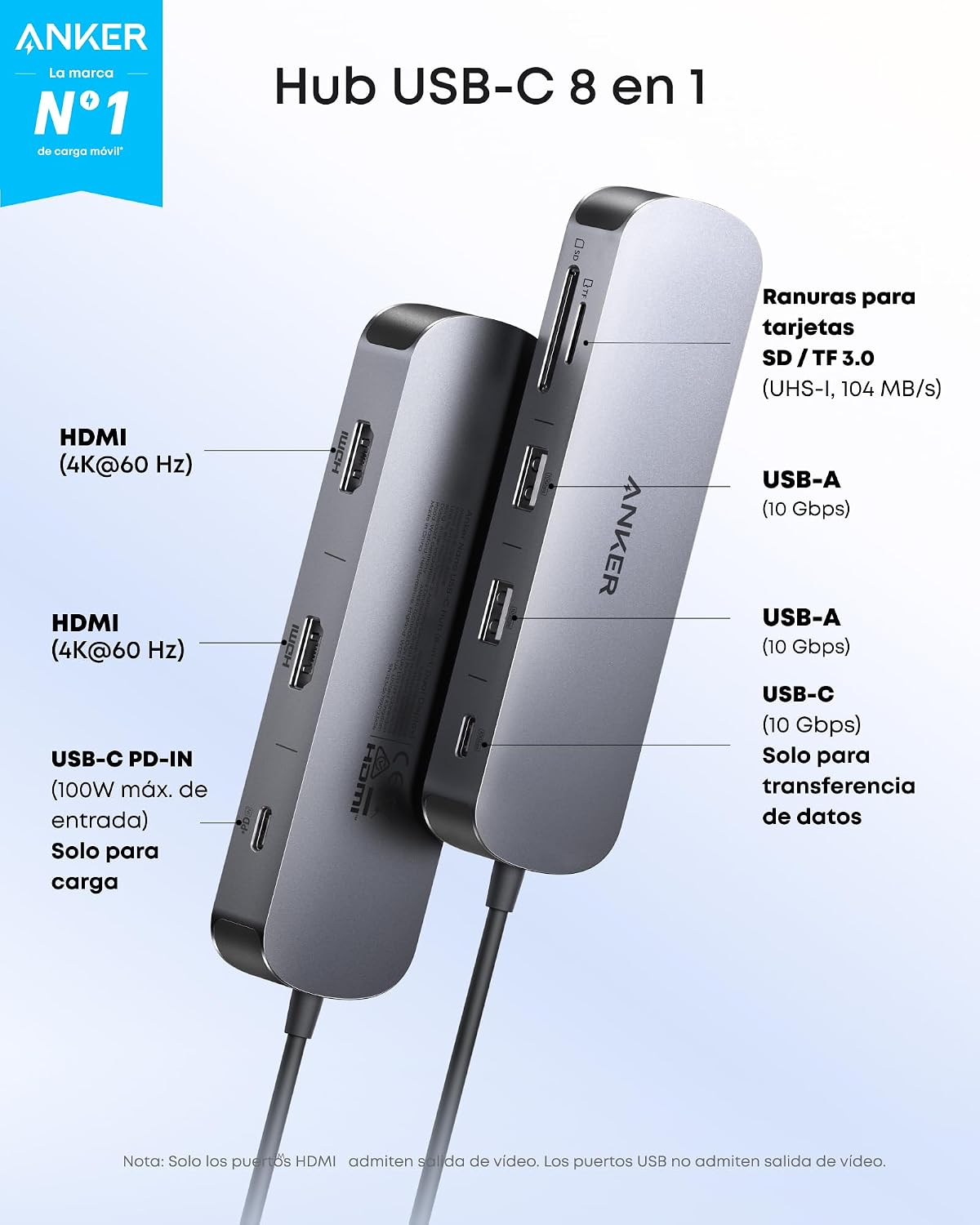 Hub USB-C Nano de Anker (8 en 1, doble pantalla)