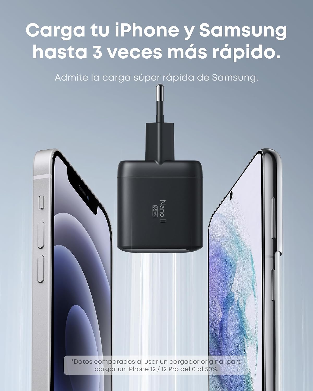 Cargador Anker 715 (Nano II 65W)