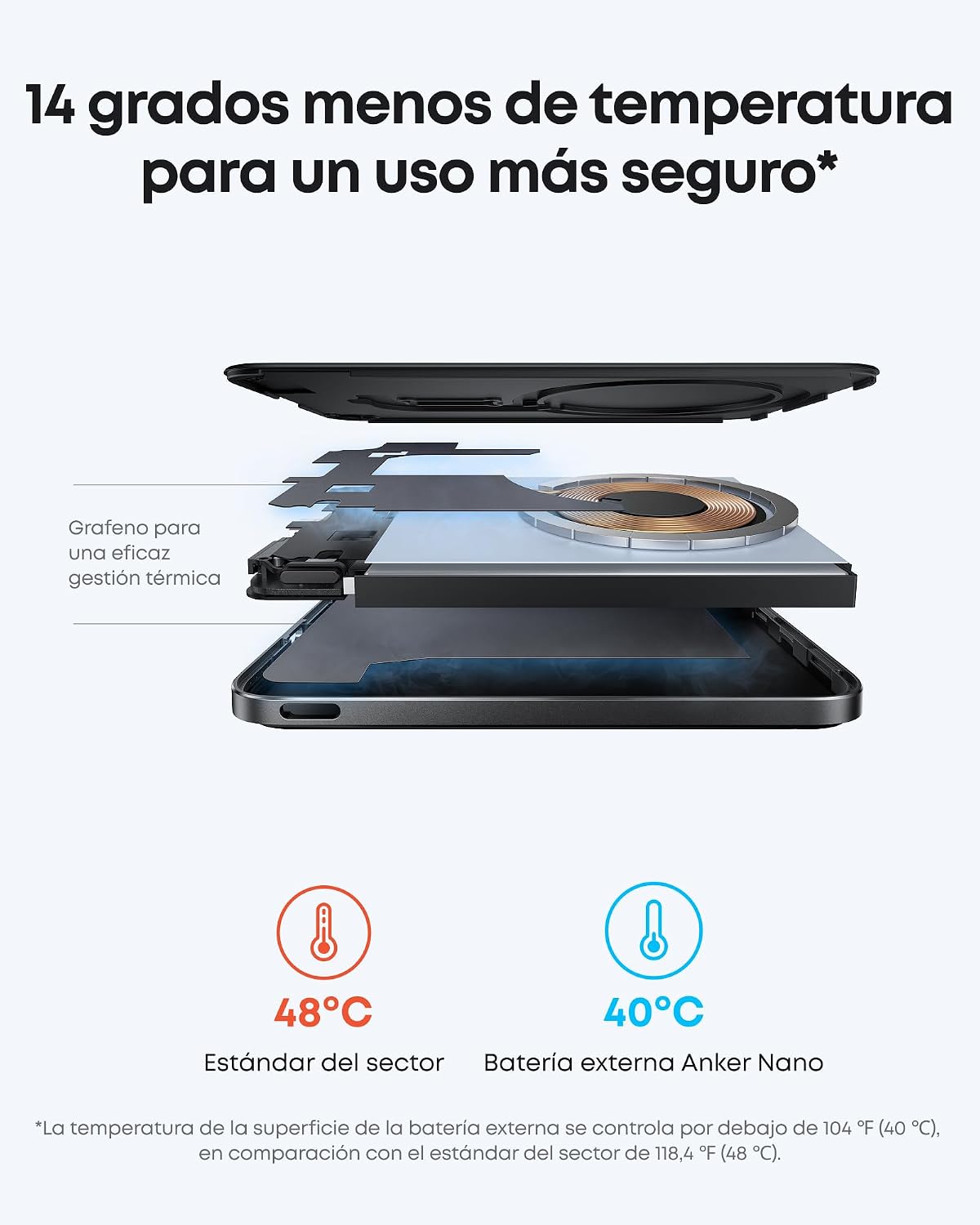 Anker Nano Power Bank MagSafe Qi2 15W 5000 mAh (Reacondicionado)