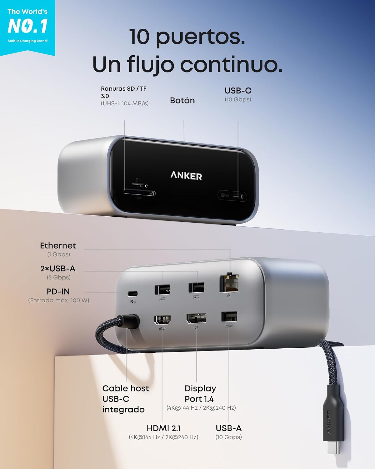 Anker Nano Hub USB-C 10 en 1
