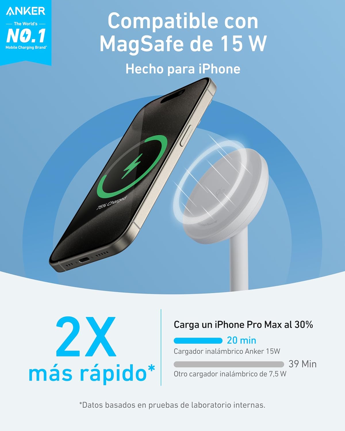 Cargador inalámbrico Anker MagGo (con soporte,15W)