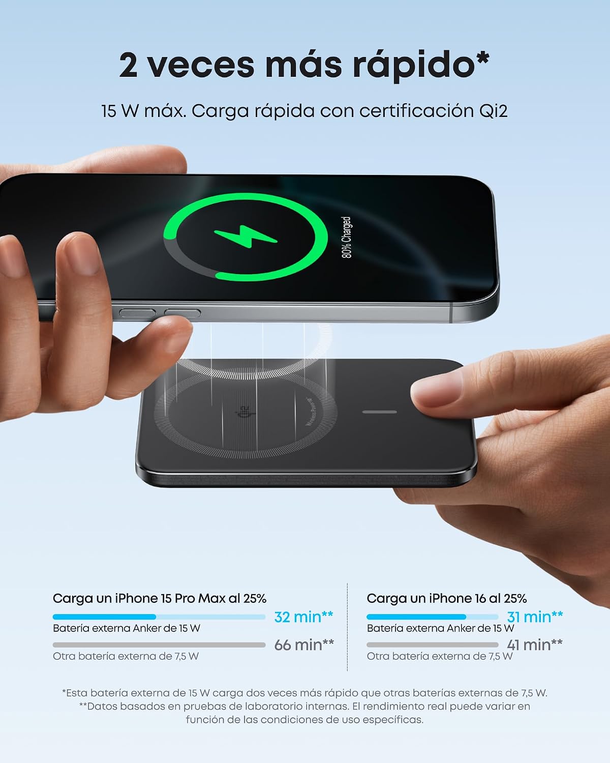 Anker Nano Power Bank MagSafe Qi2 15W 5000 mAh (Reacondicionado)