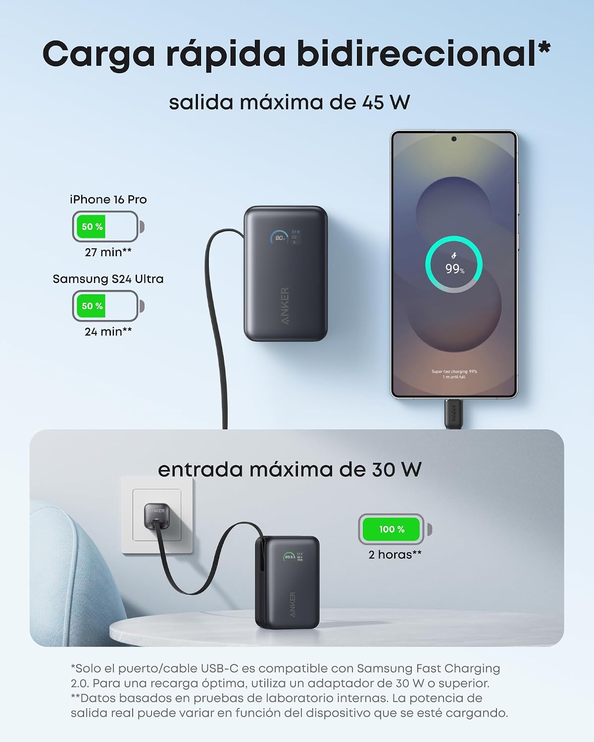 Anker Nano Power Bank 10.000 mAh 45W con Cable retráctil InstaCord