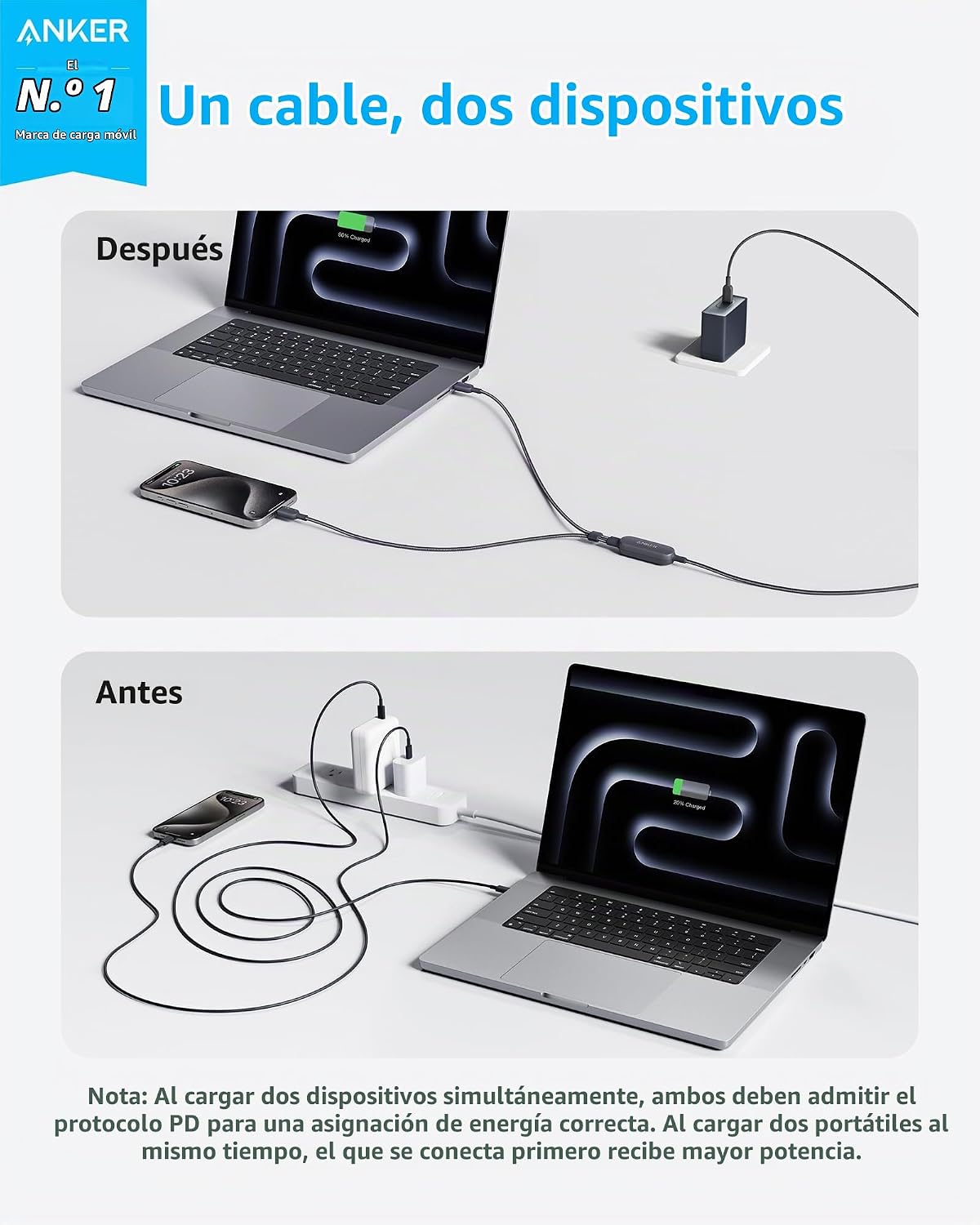 Cable USB-C a USB-C 2 en 1 de Anker (120 cm, 140 W, diseño trenzado)
