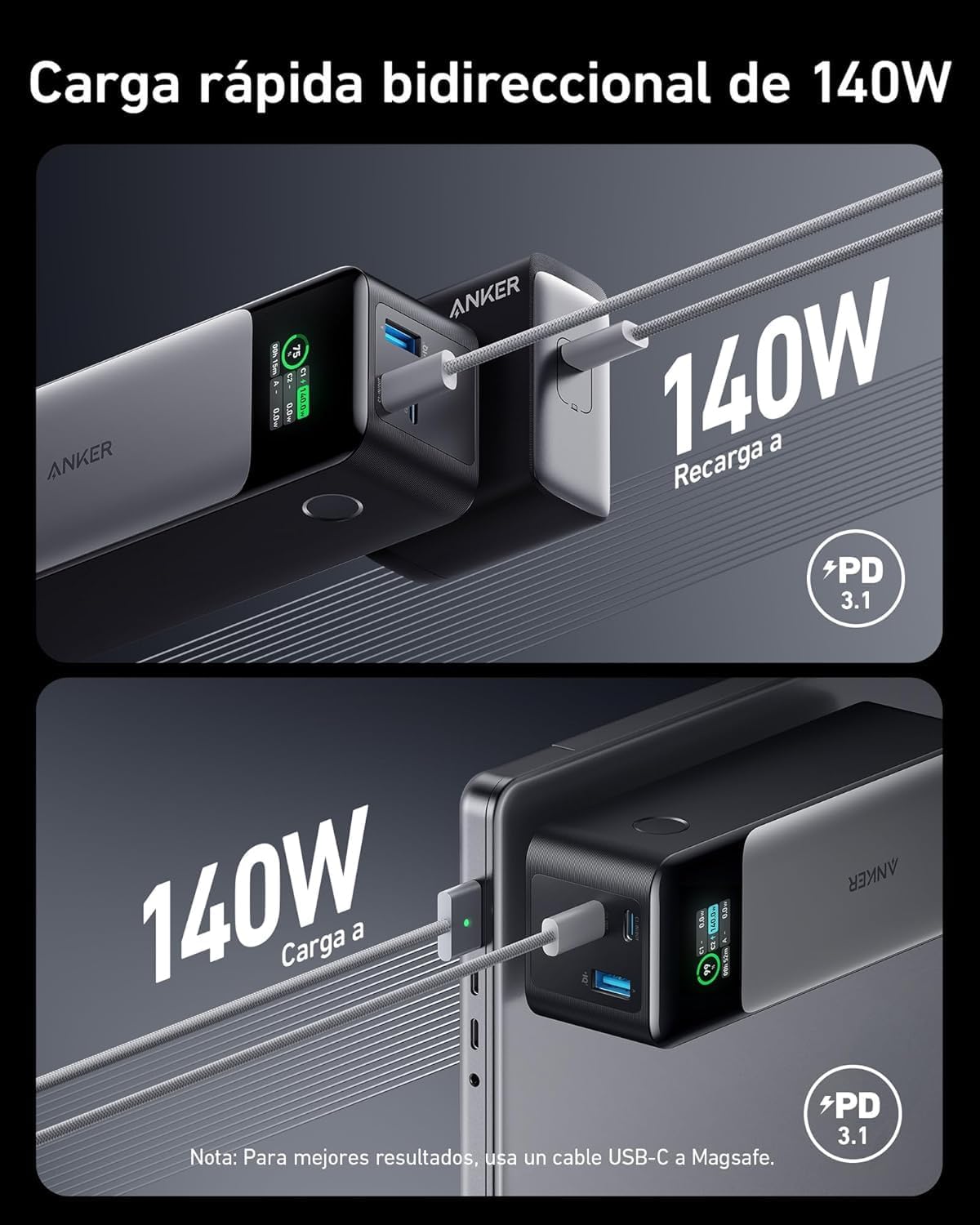 Anker Zolo Power bank 24.000mAh 140W con Tres puertos USB C