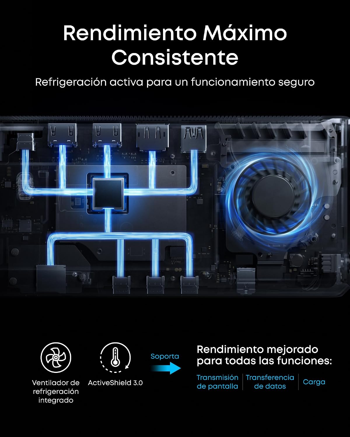 Estación de acoplamiento Anker Prime (14 en 1, triple pantalla, MST)