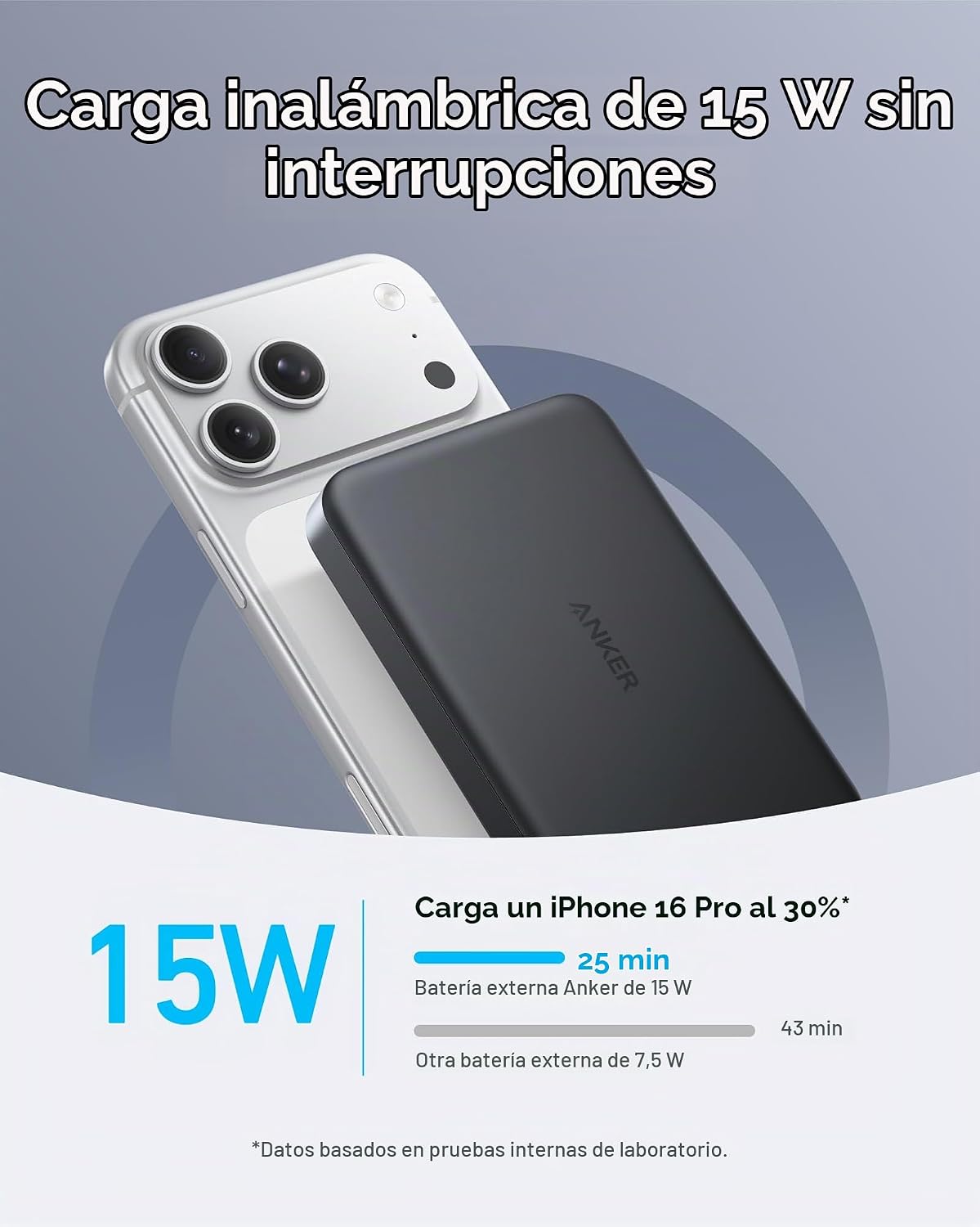 Anker MagGo Power Bank MagSafe Ultrafina 10000 mAh, Qi2, 15 W
