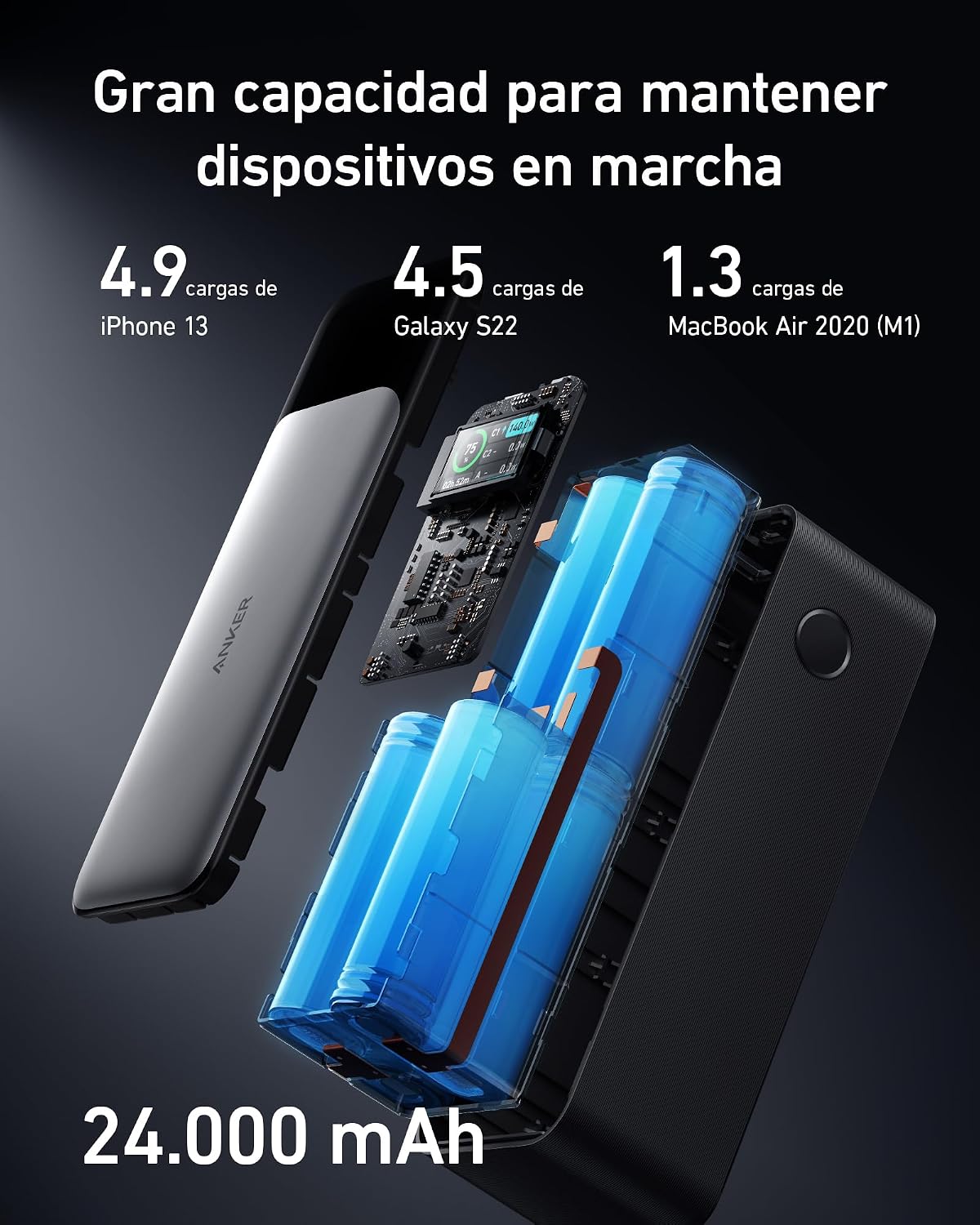 Anker Zolo Power bank 24.000mAh 140W con Tres puertos USB C
