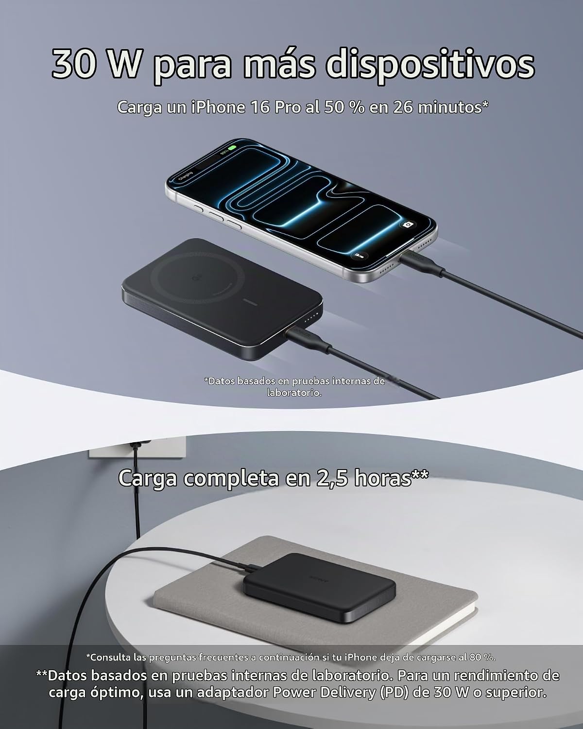 Anker MagGo Power Bank MagSafe Ultrafina 10000 mAh, Qi2, 15 W