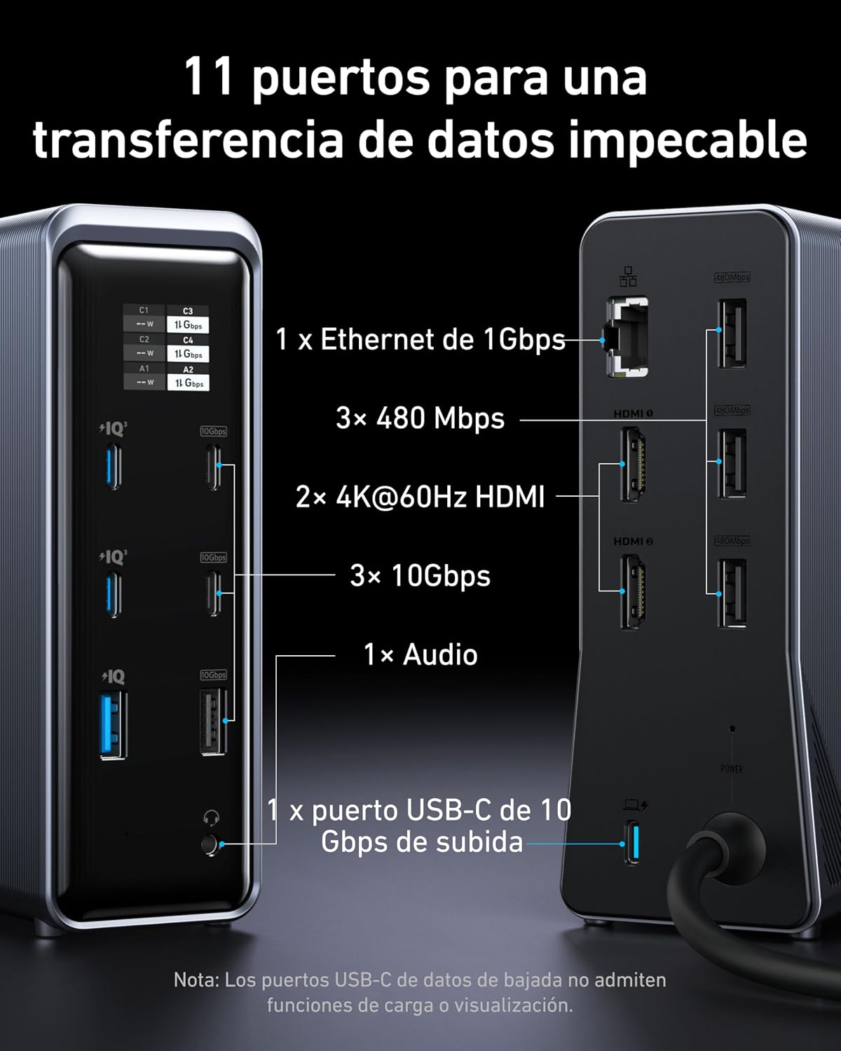 Base de carga Anker Prime (14 en 1, doble pantalla, 160 W)