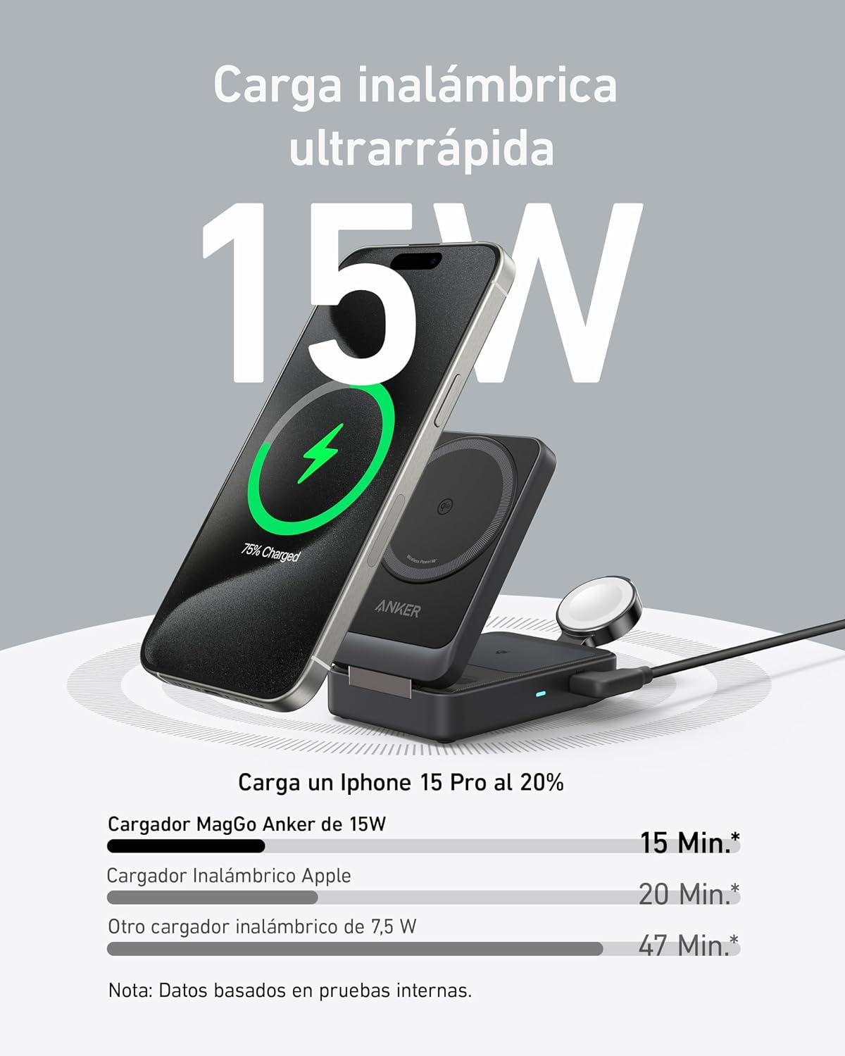Estación de carga inalámbrica Anker MagGo (plegable 3 en 1)