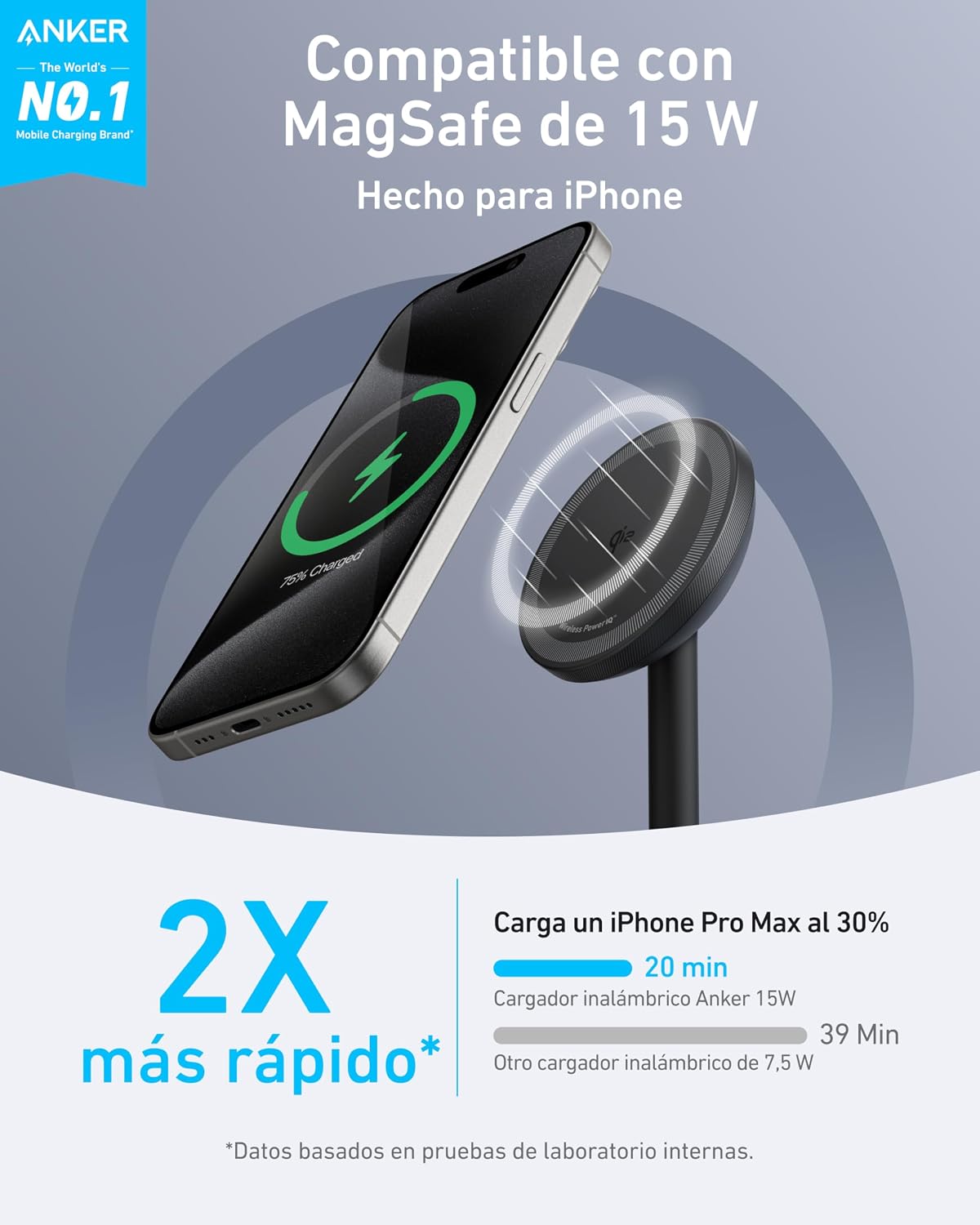 Cargador inalámbrico Anker MagGo (con soporte,15W)