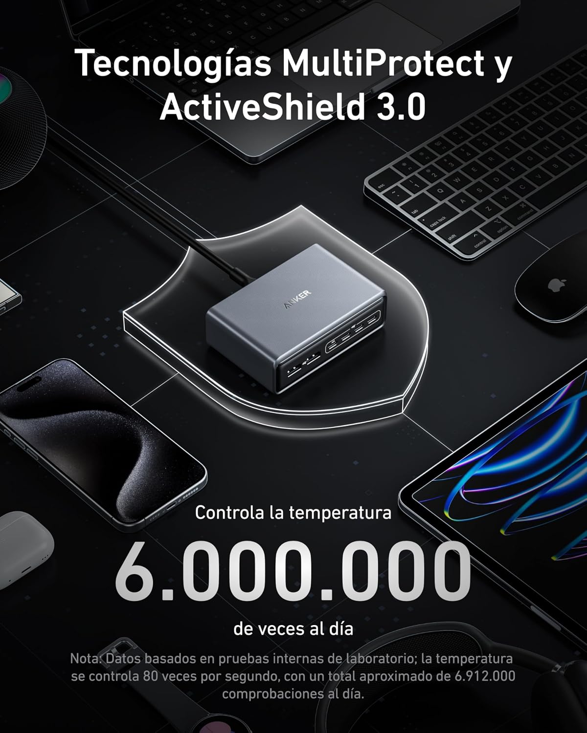 Anker Prime Cargador Carga Rapida USB C 200W