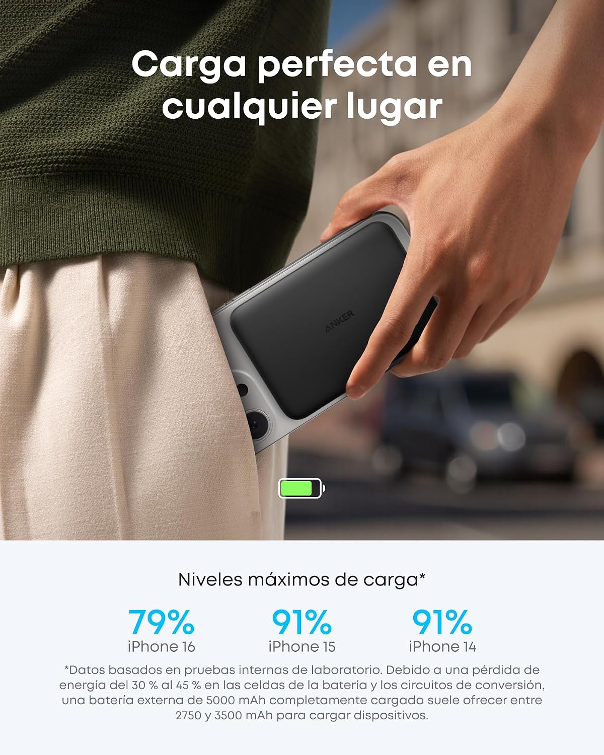 Anker Nano Power Bank MagSafe Qi2 15W 5000 mAh (Reacondicionado)