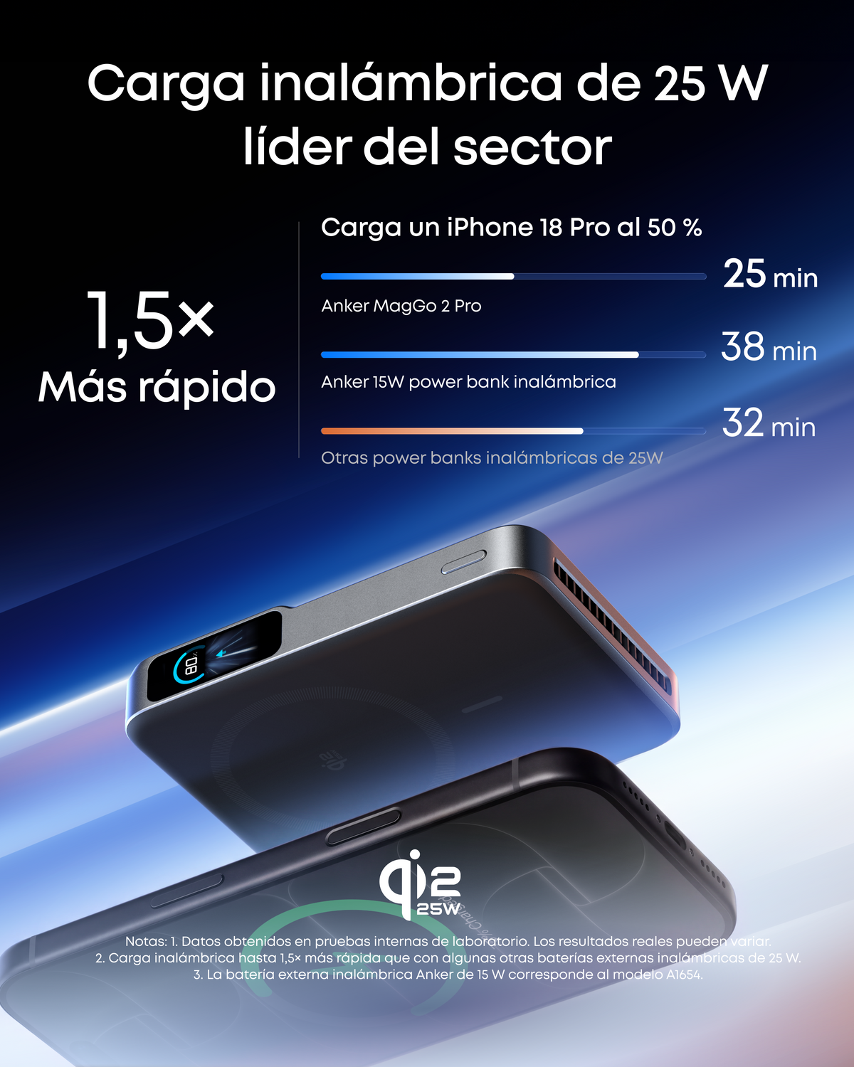 Anker MagGo Power Bank MagSafe 2 Pro, Qi2.2 25W 10000mAh, Bateria portátil