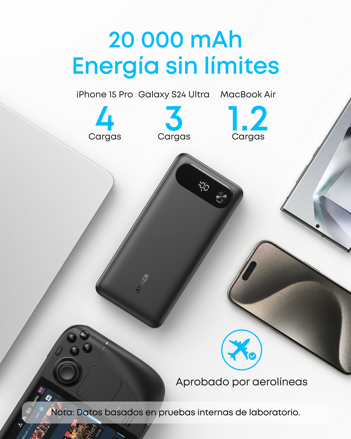 Anker Power Bank 20.000 mAh 87 W con Cable USB C Integrado. Reacondicionado