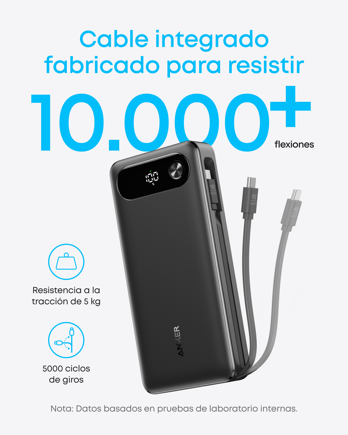 Anker Power Bank 20.000 mAh 87 W con Cable USB C Integrado. Reacondicionado