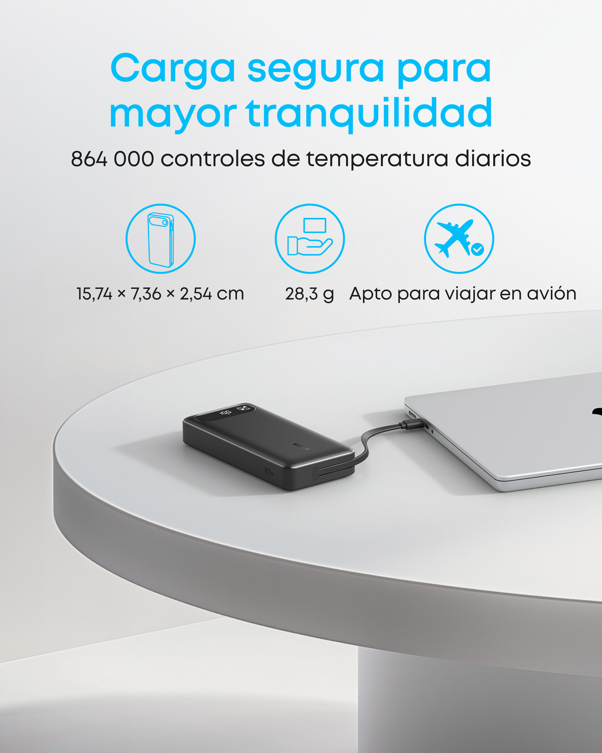 Anker Power Bank 20.000 mAh 87 W con Cable USB C Integrado. Reacondicionado