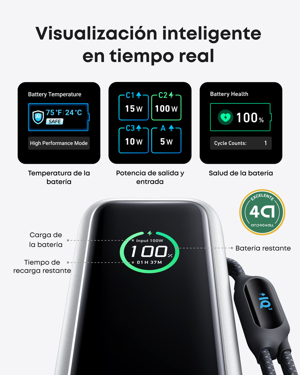 Batería externa Anker (25K, 165W, cable integrado y retráctil)