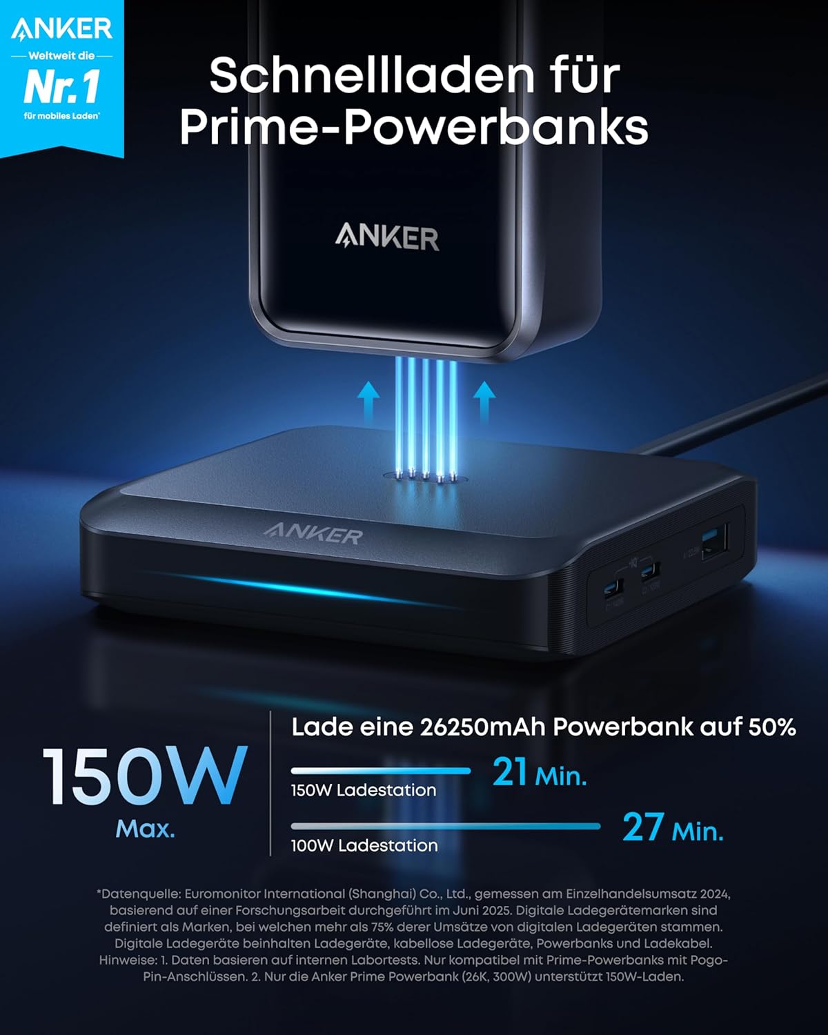 Anker Base de Carga (150 W, 3 puertos)